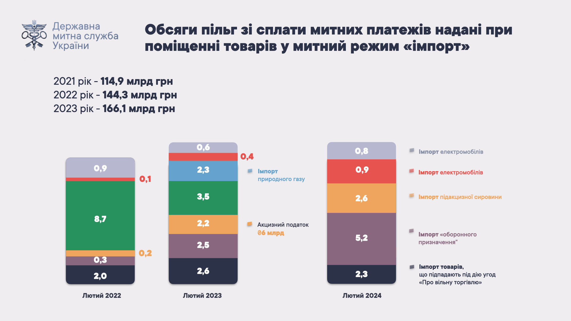 Odoo • Зображення та текст