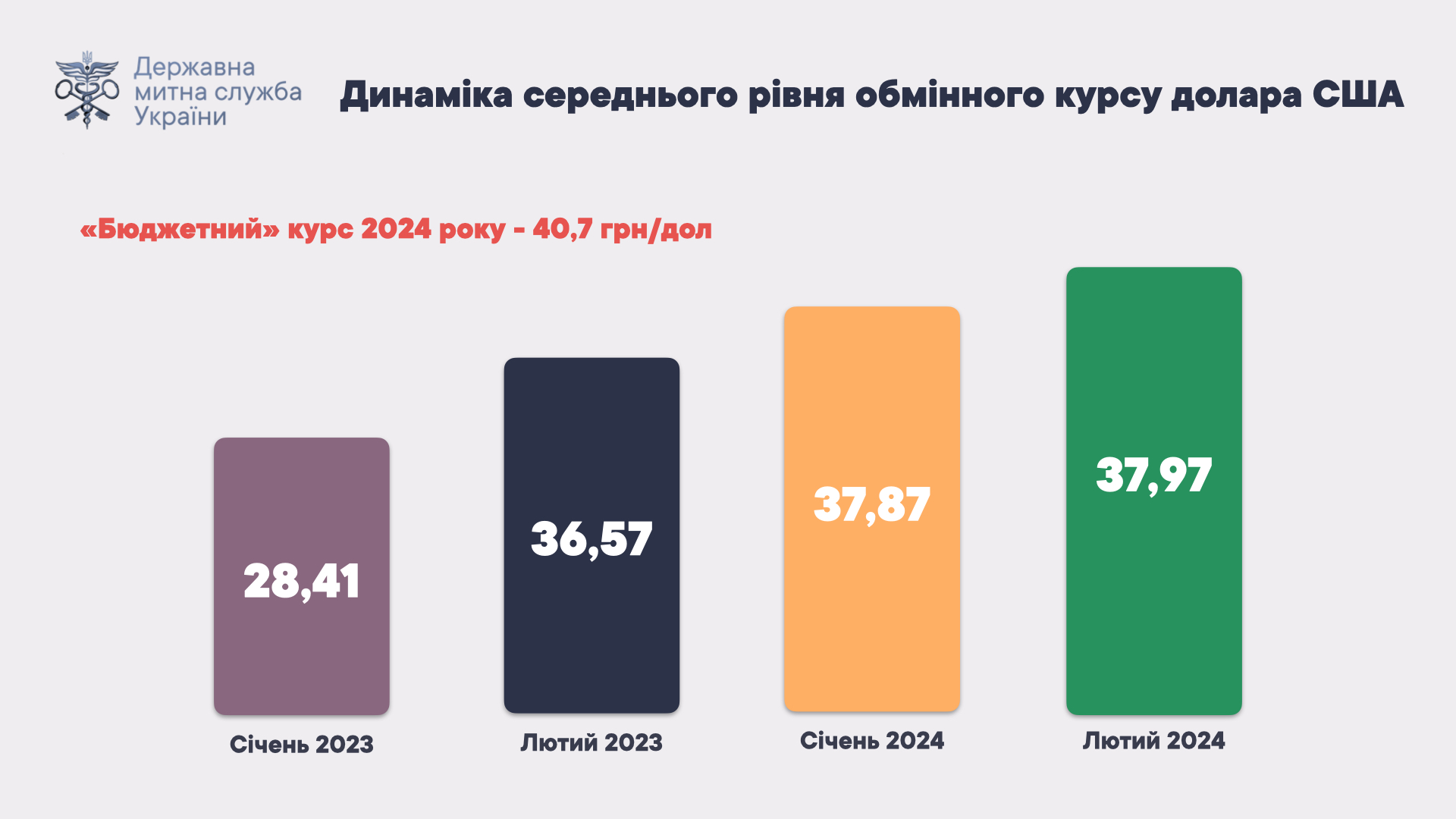 Odoo • Зображення та текст