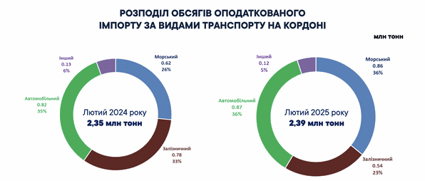 Odoo • Зображення та текст