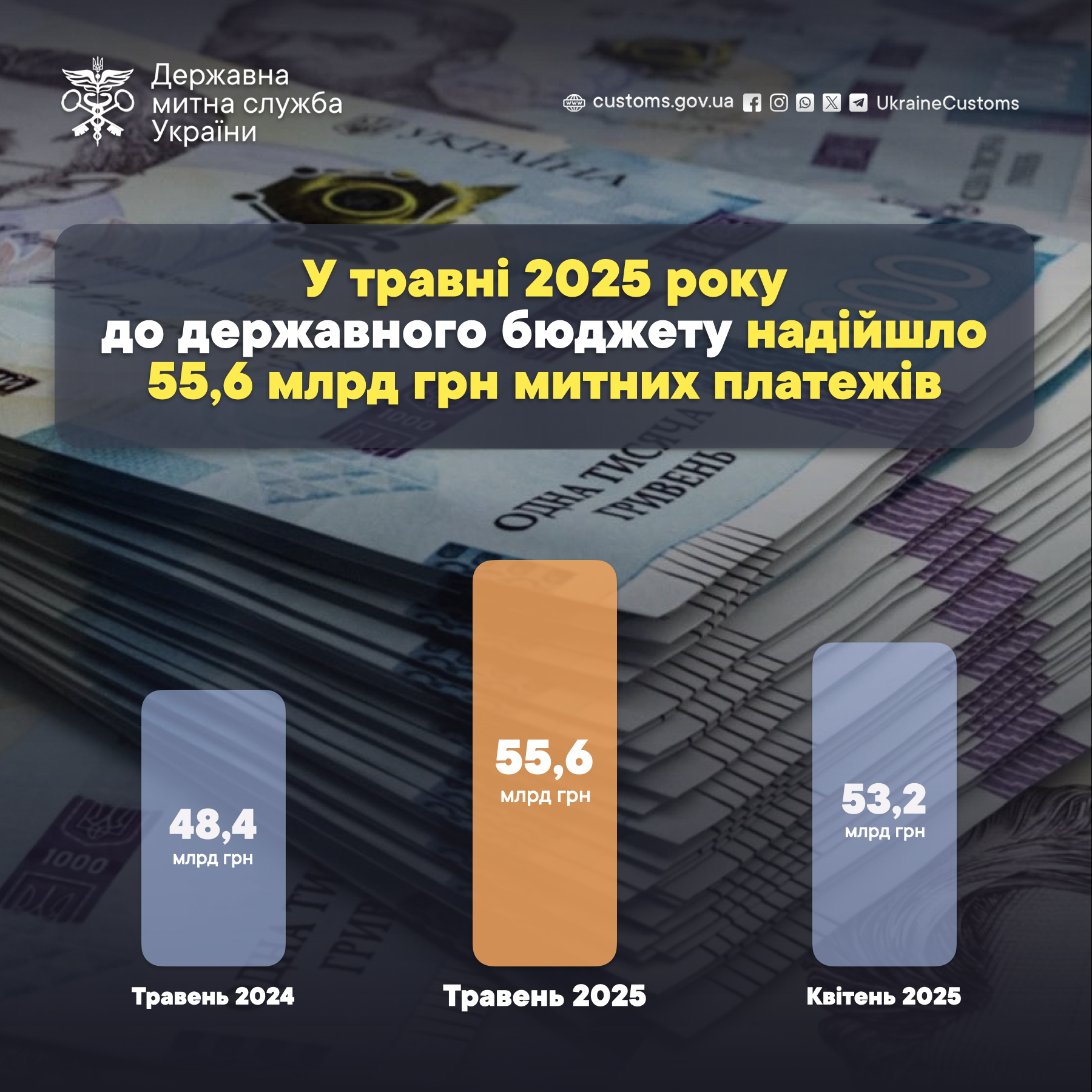 Odoo • Зображення та текст