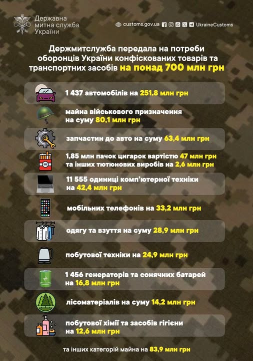 Odoo • Зображення та текст