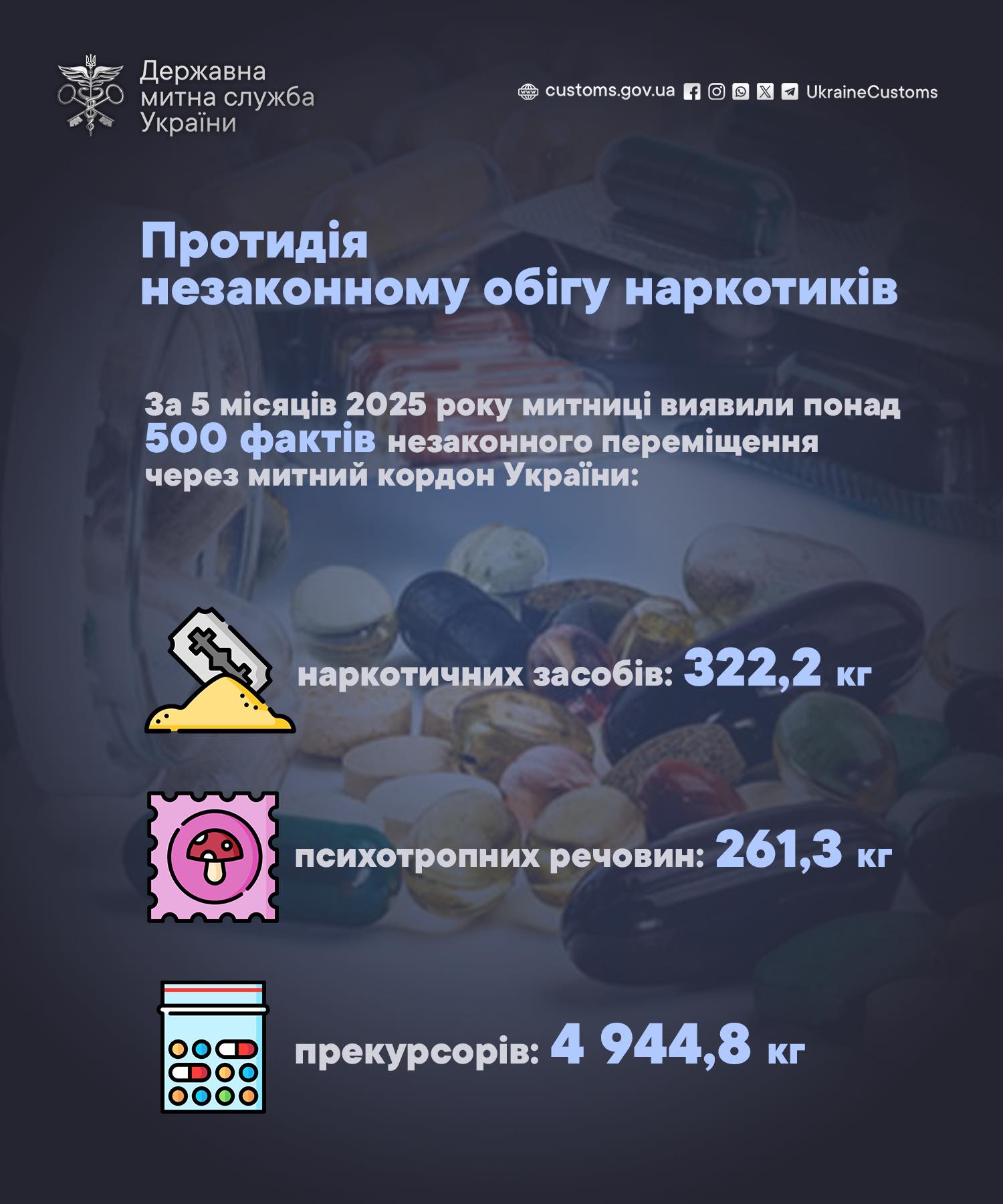 Odoo • Зображення та текст