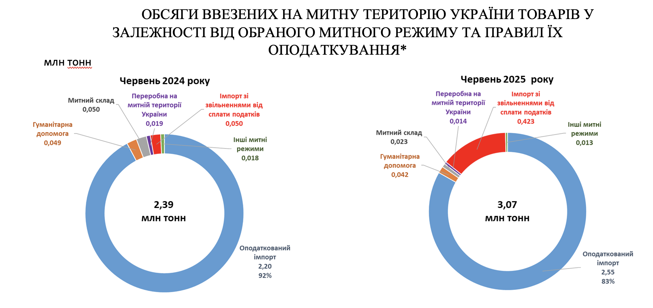 Odoo • Зображення та текст