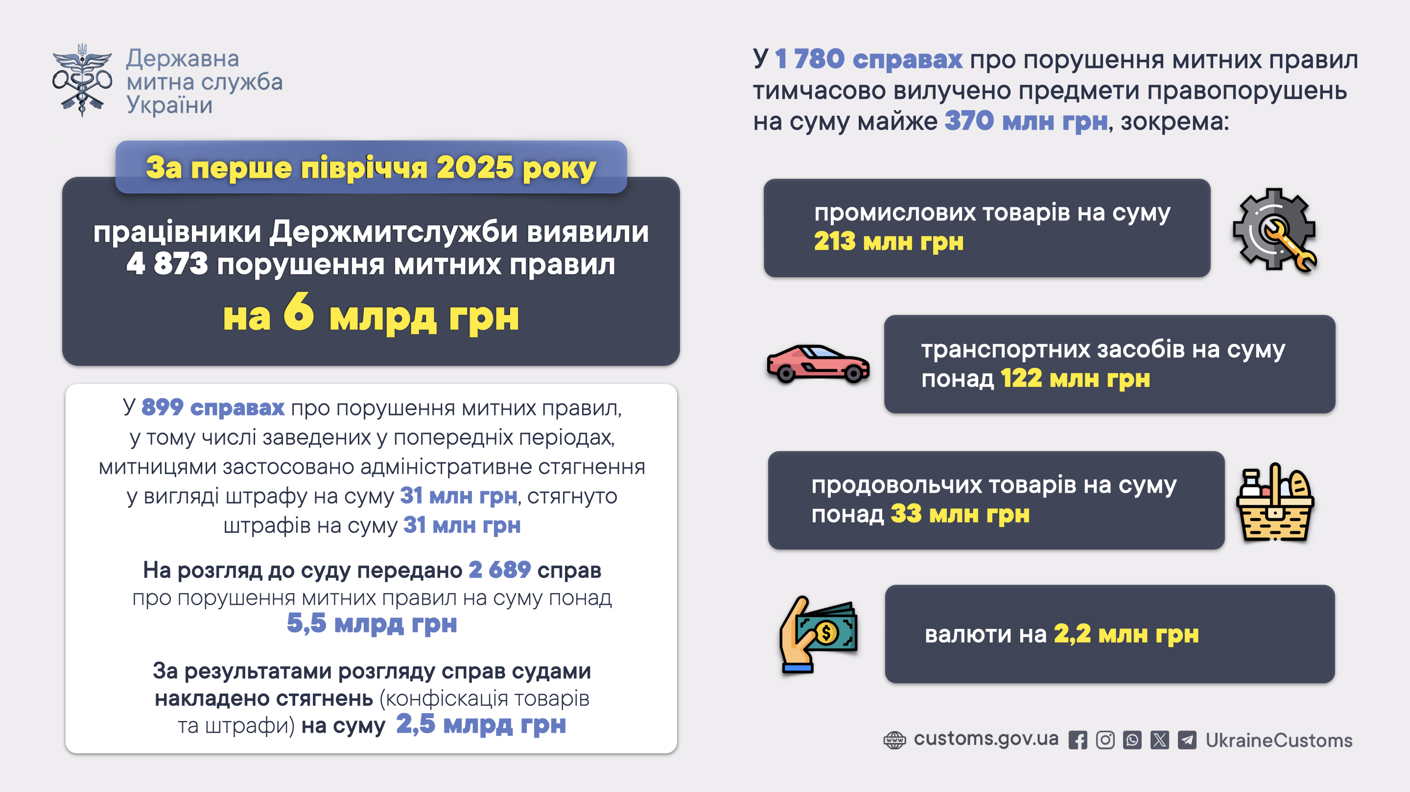 Odoo • Текст та зображення