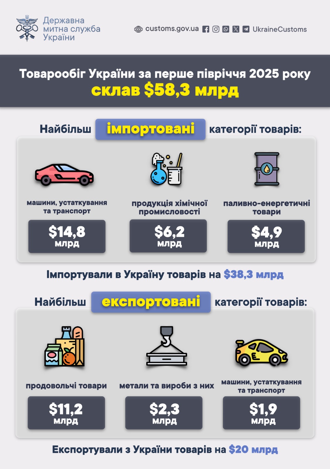 Odoo • Зображення та текст