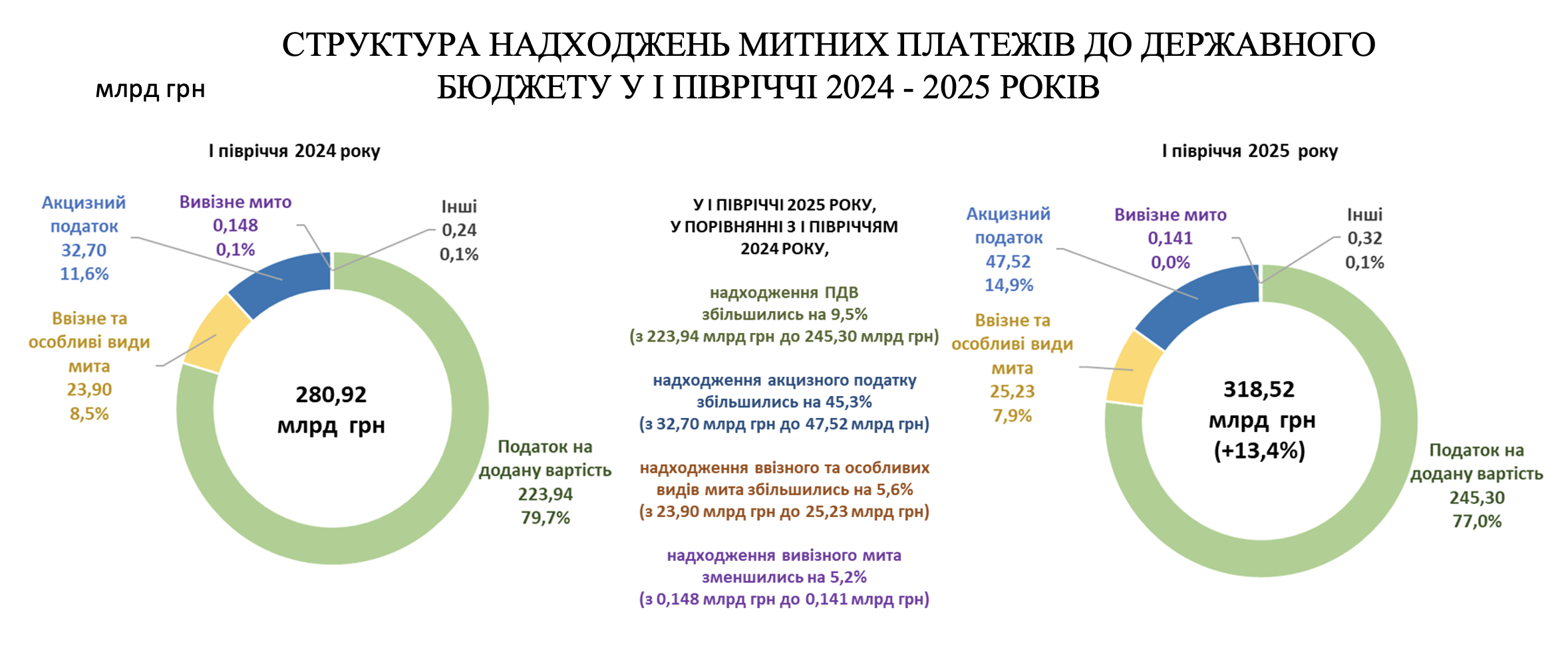 Odoo • Зображення та текст