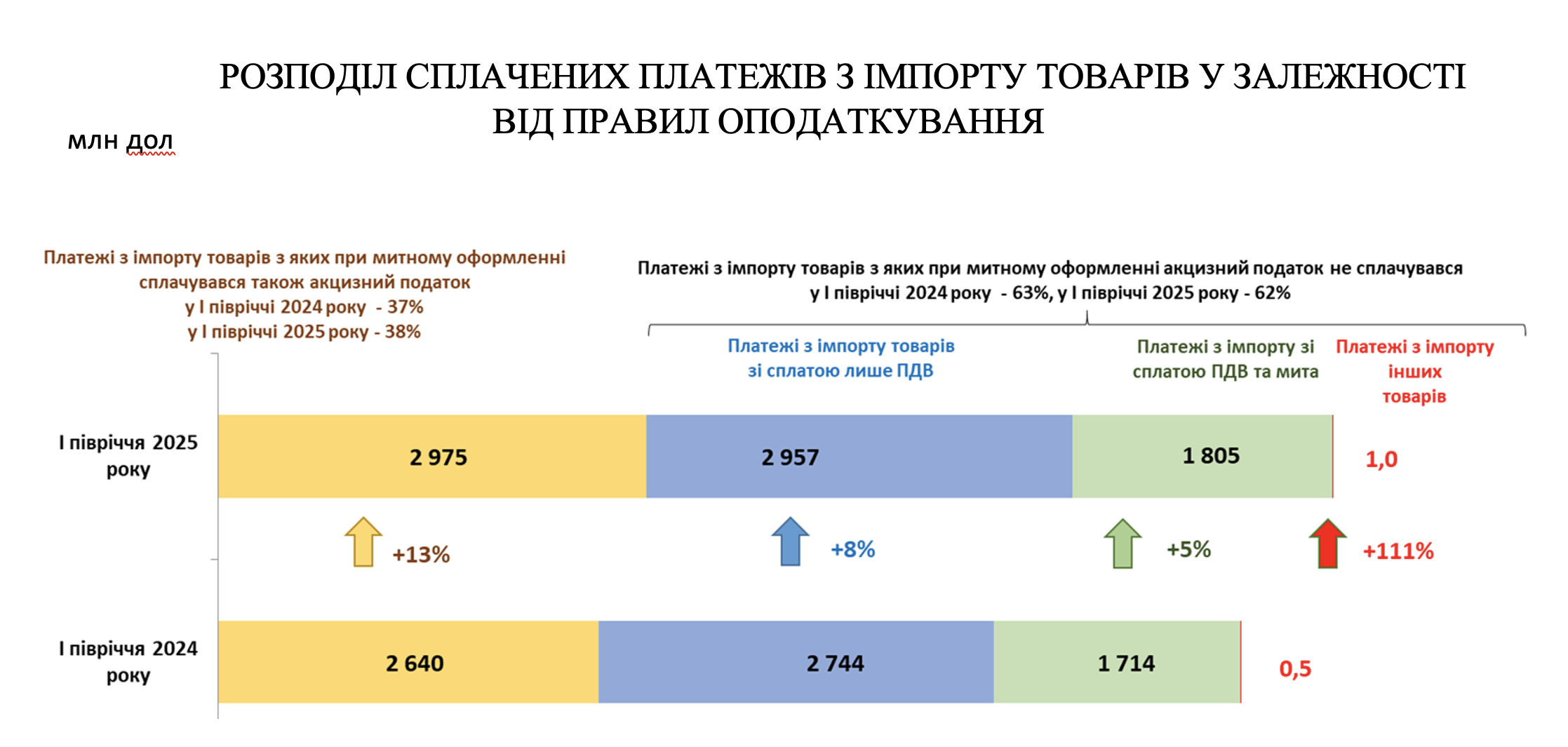 Odoo • Зображення та текст