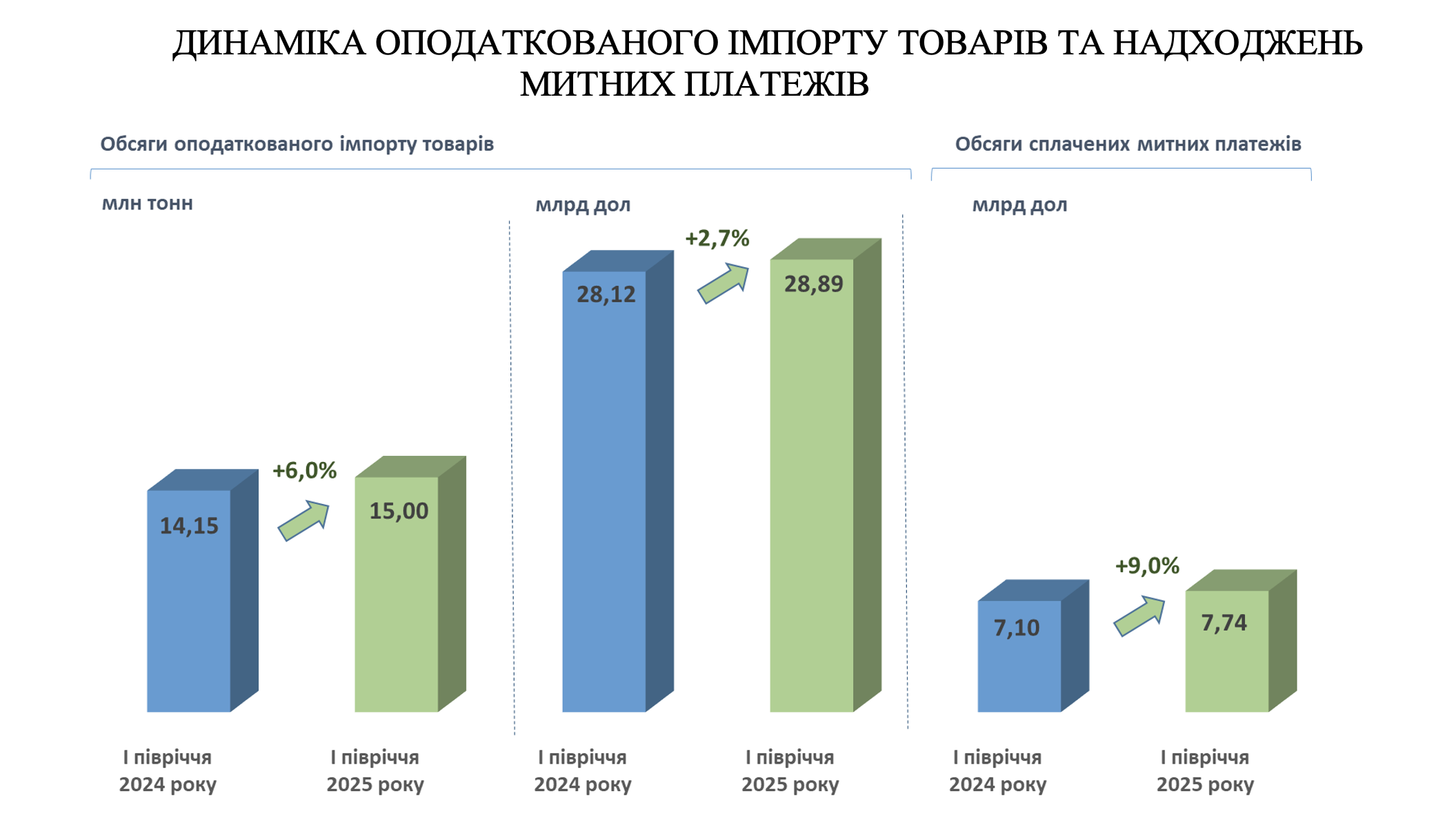 Odoo • Зображення та текст