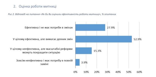 Odoo • Зображення та текст