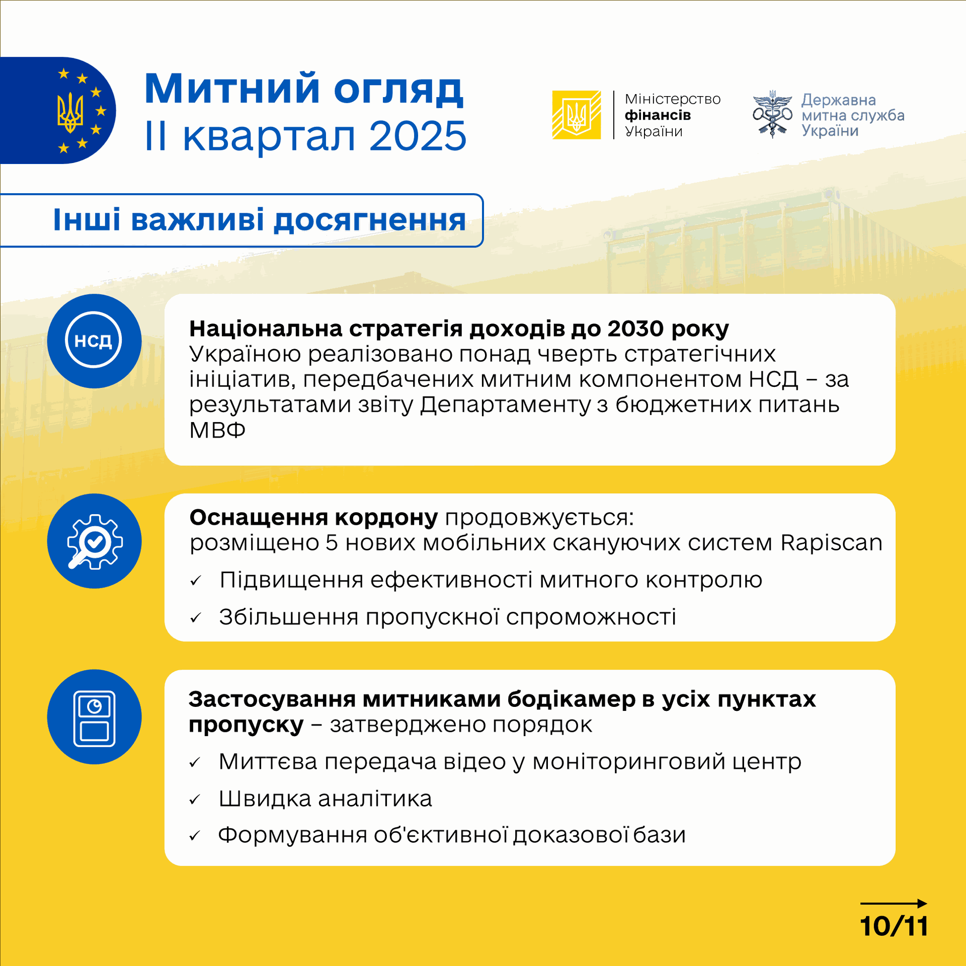 Зображення слайду