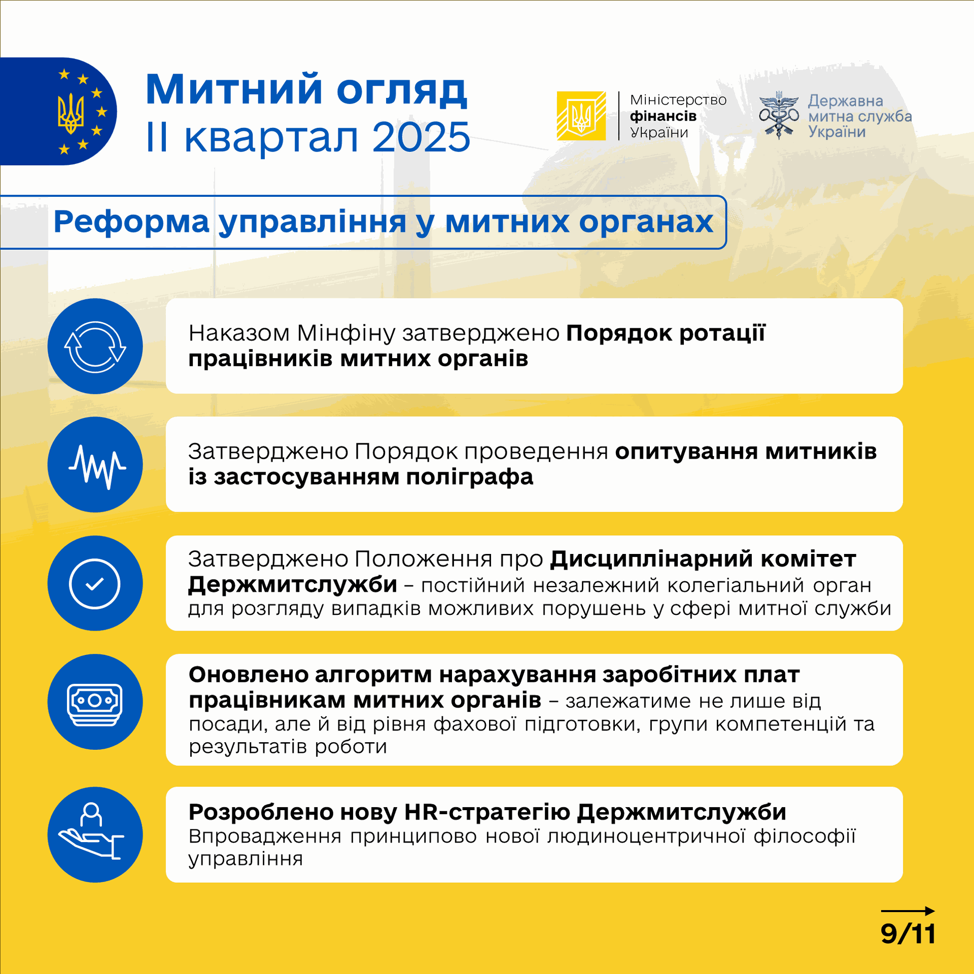 Зображення слайду