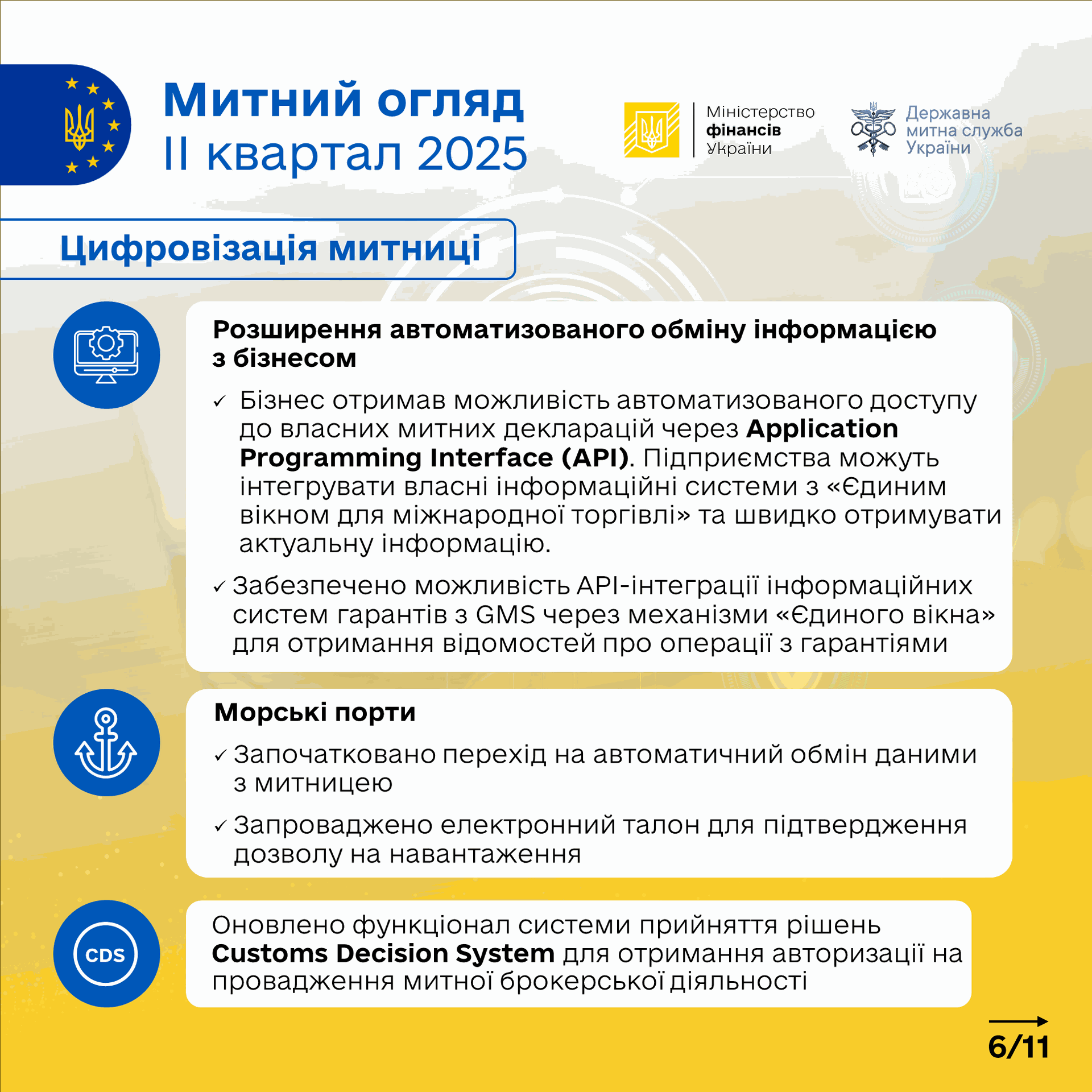 Зображення слайду