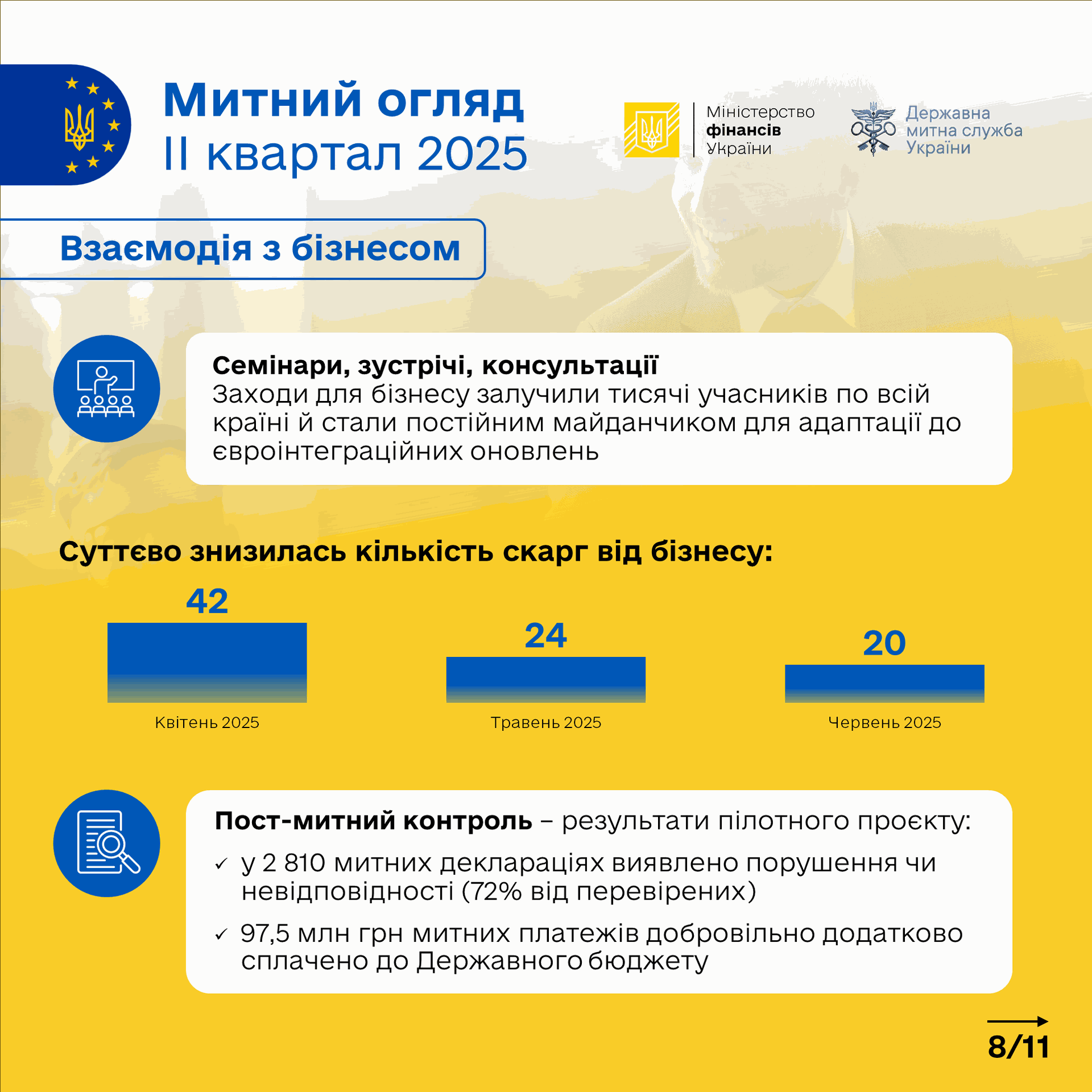 Зображення слайду
