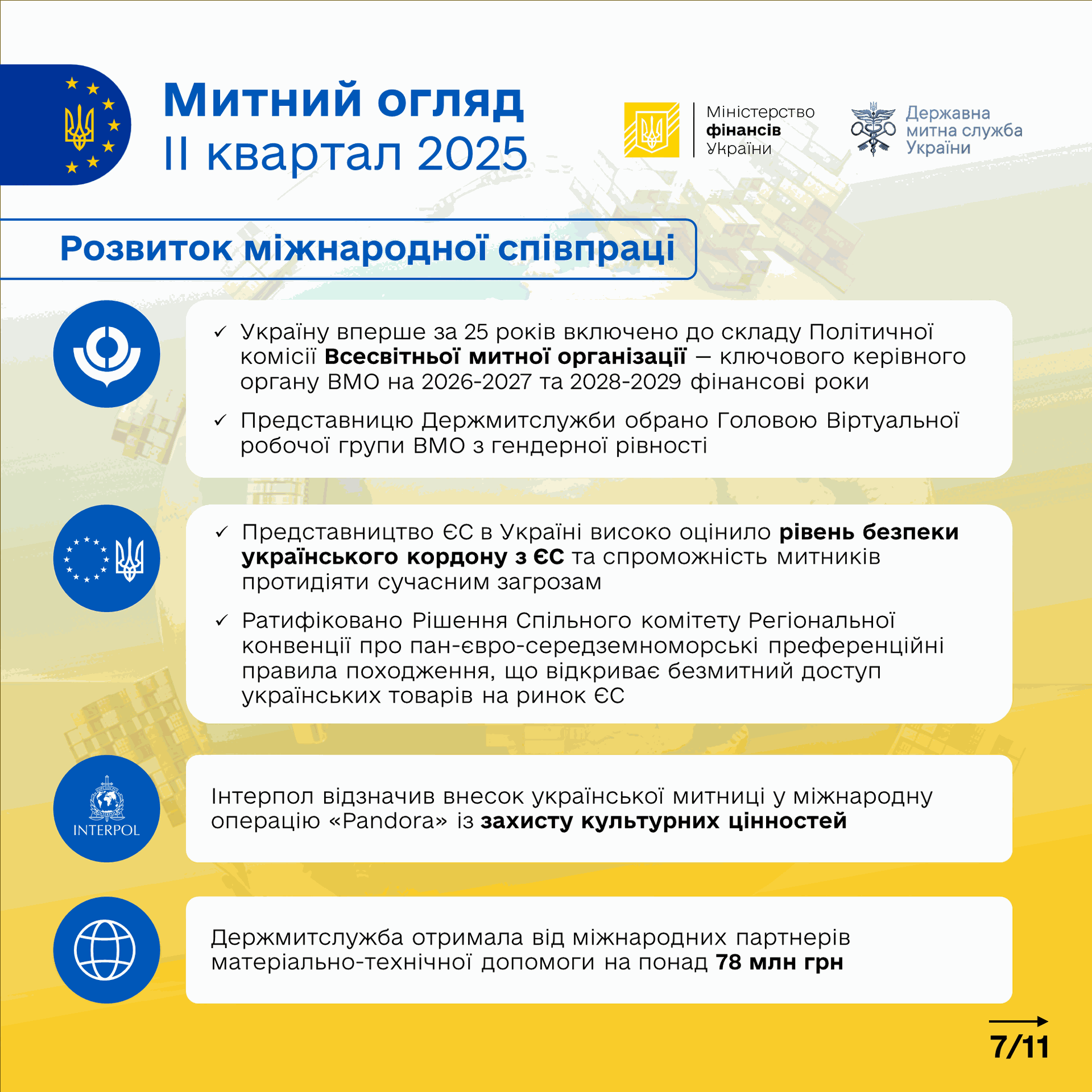 Зображення слайду