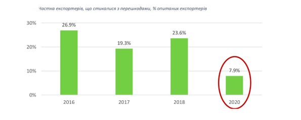 Odoo • Зображення та текст