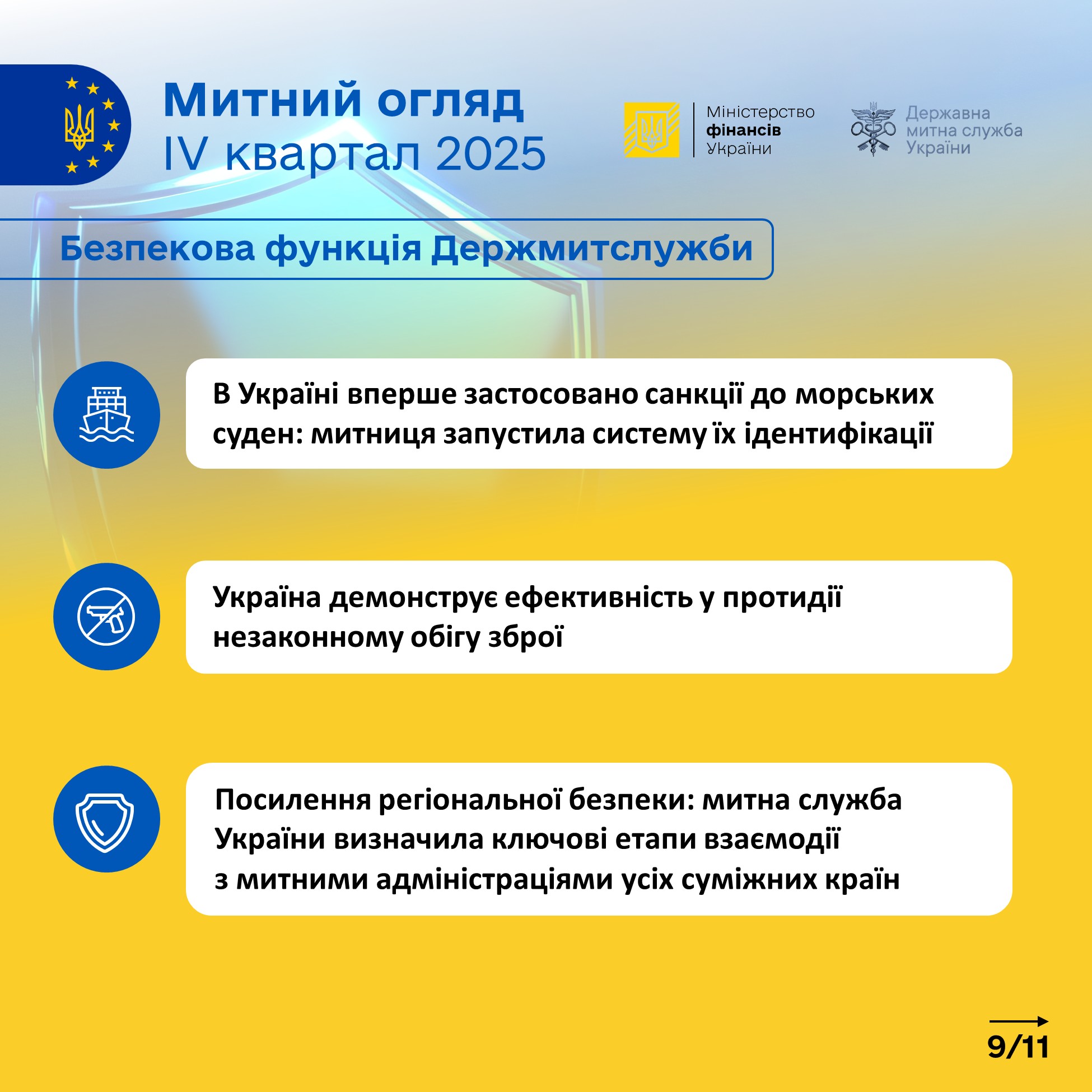 Зображення слайду