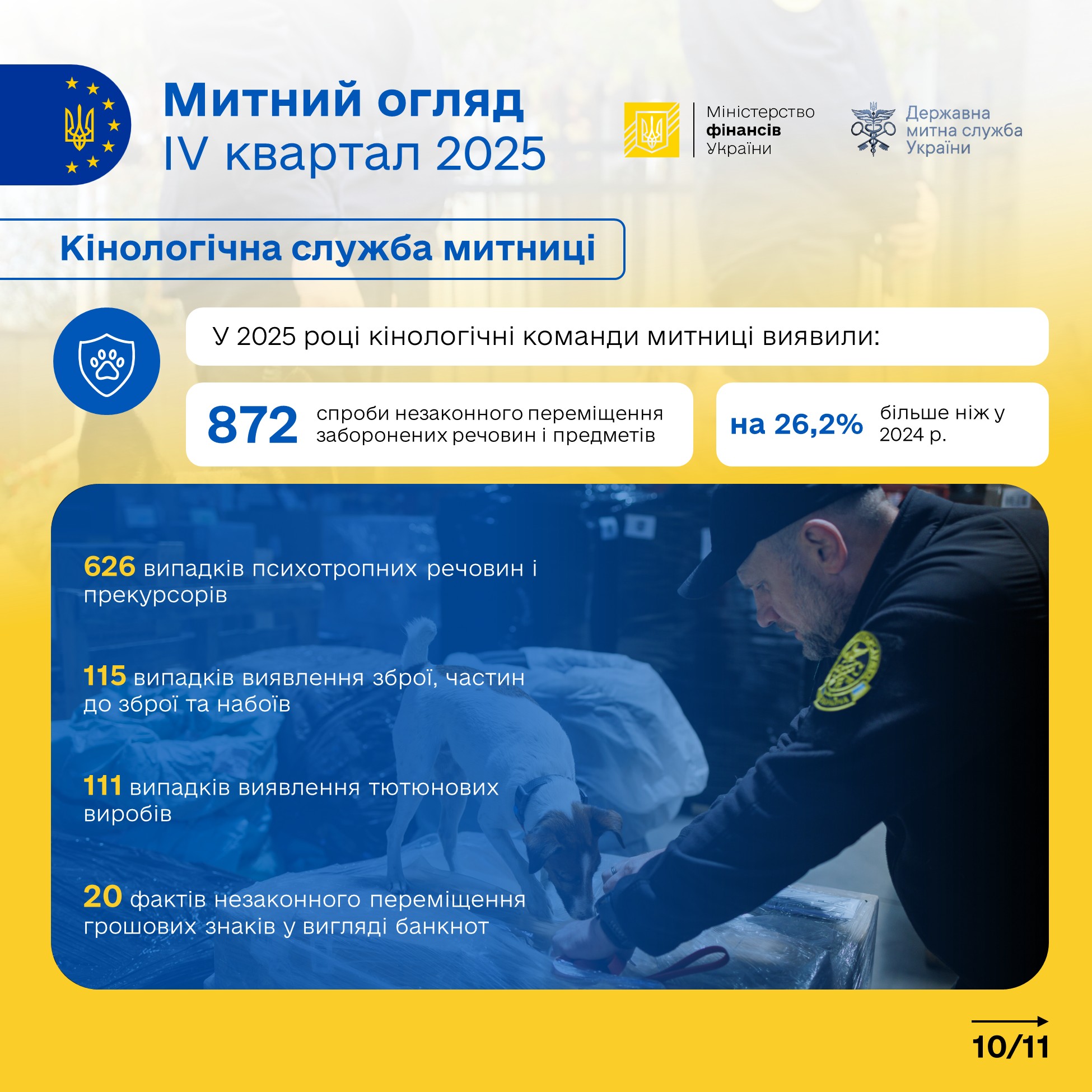 Зображення слайду