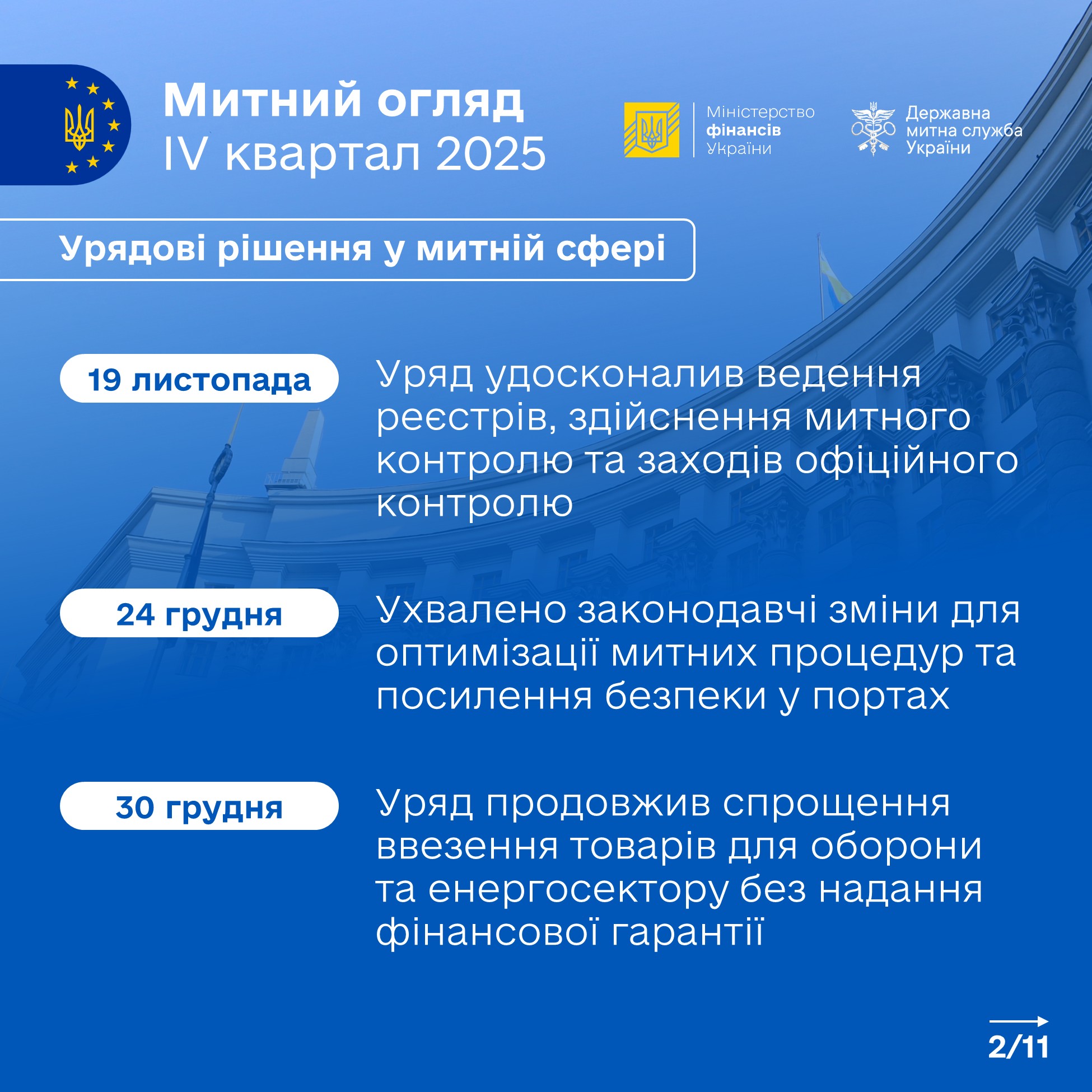 Зображення слайду