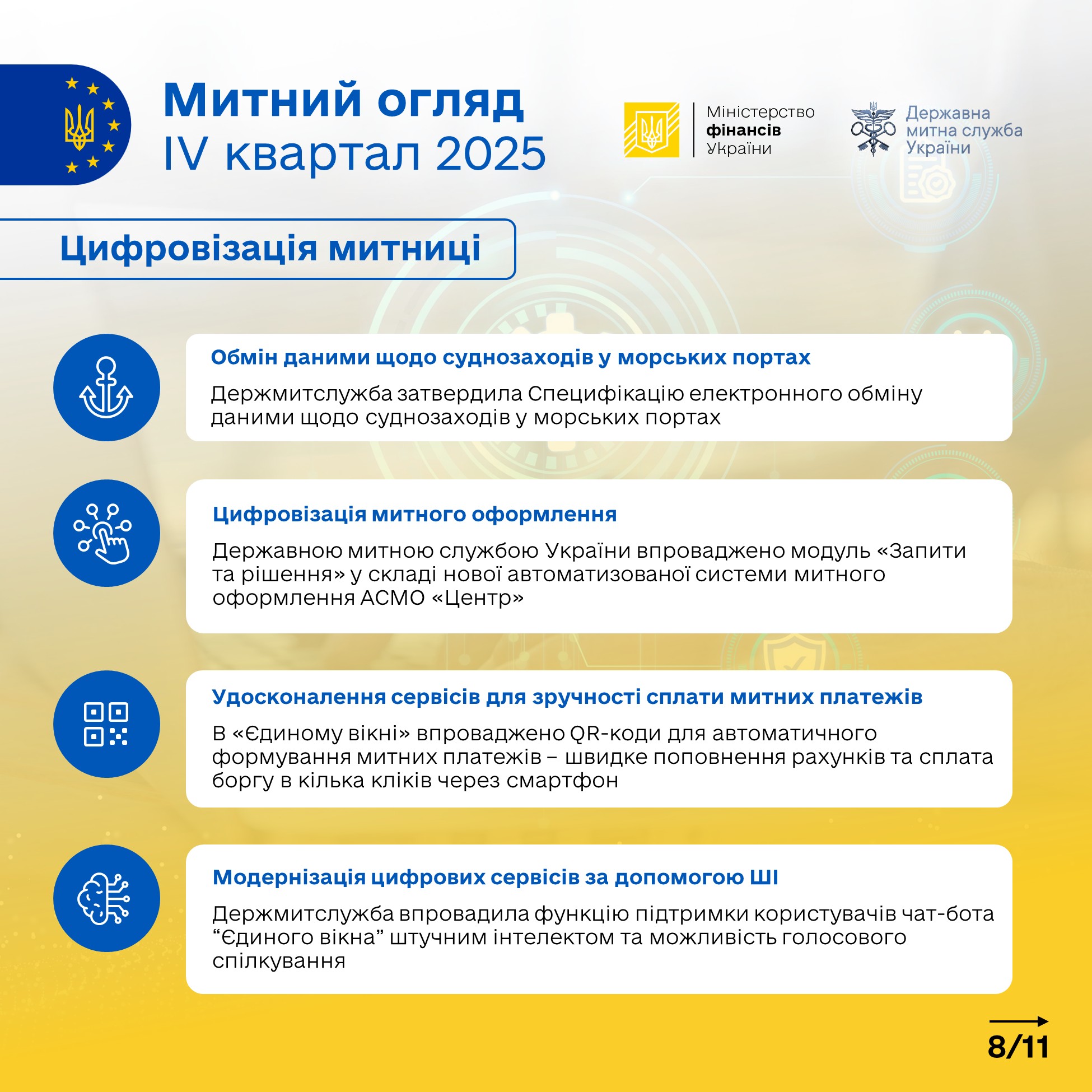 Зображення слайду