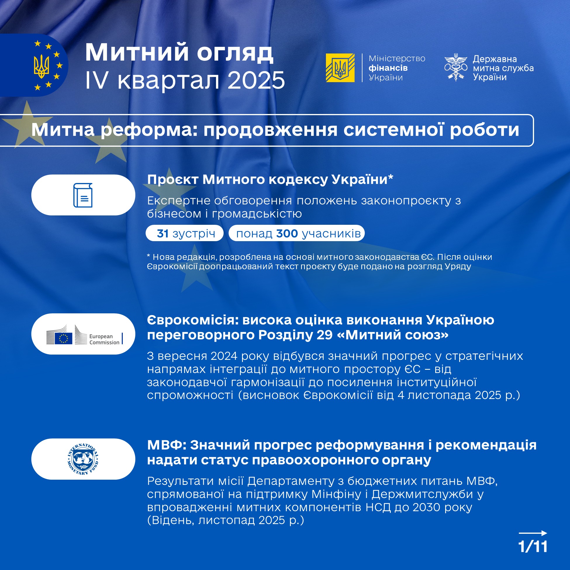 Зображення слайду