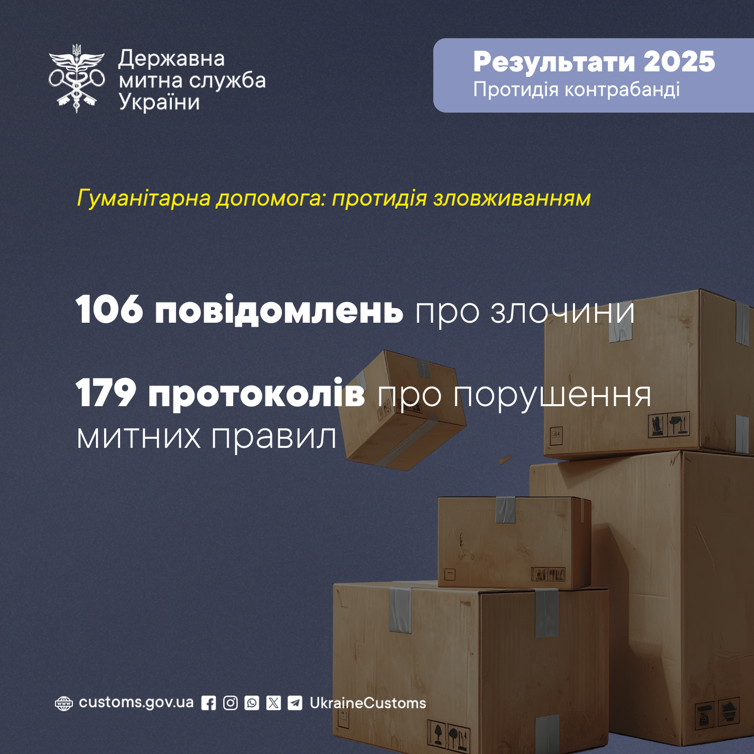 Зображення слайду