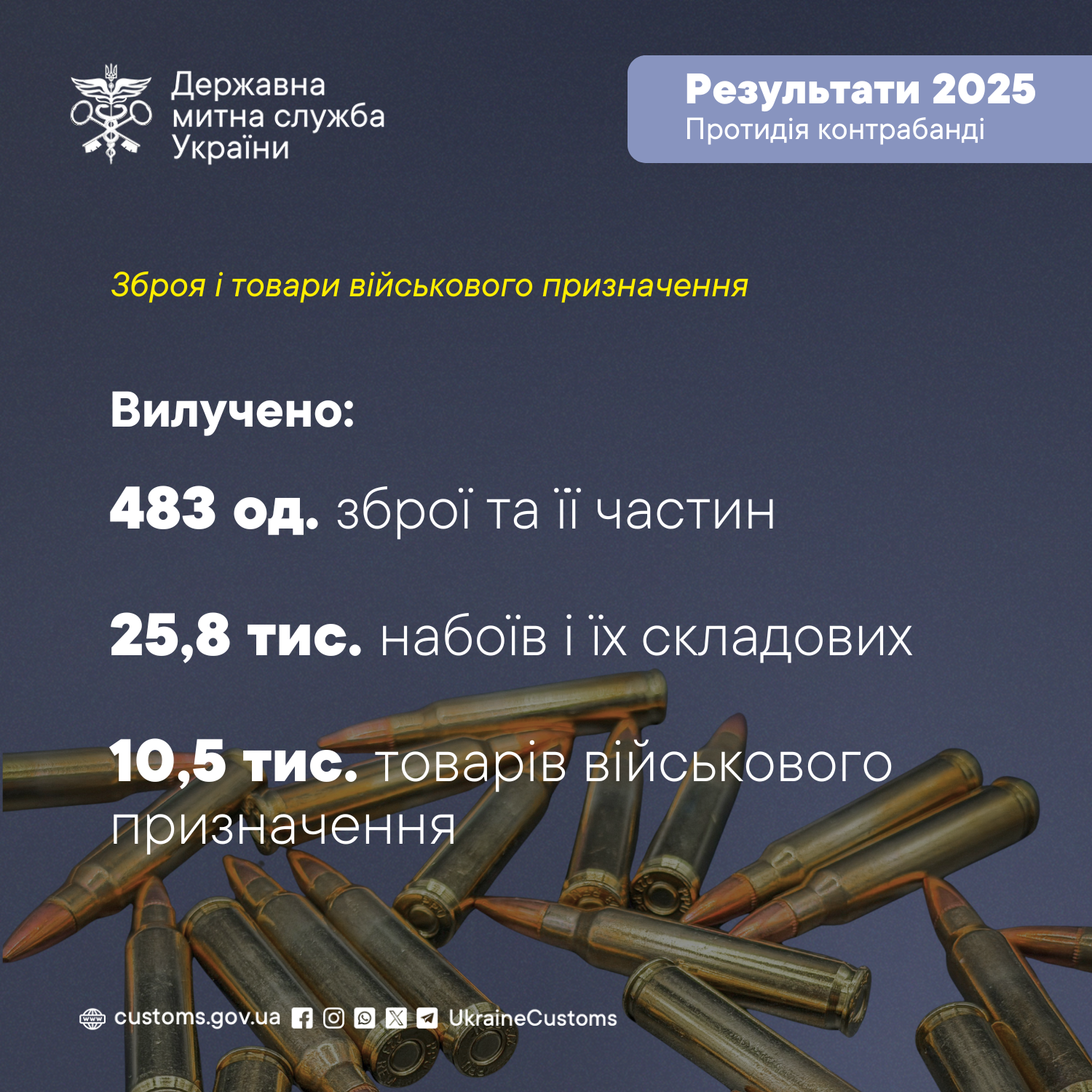 Зображення слайду