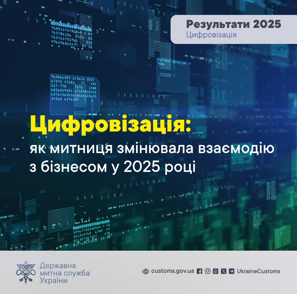 Зображення слайду