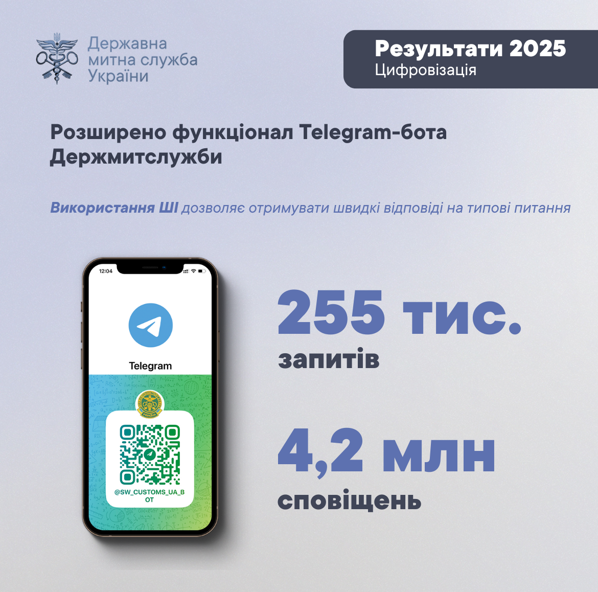 Зображення слайду