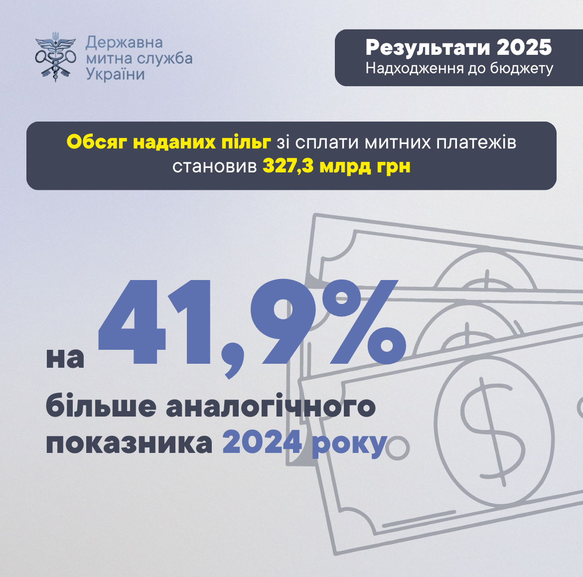 Зображення слайду