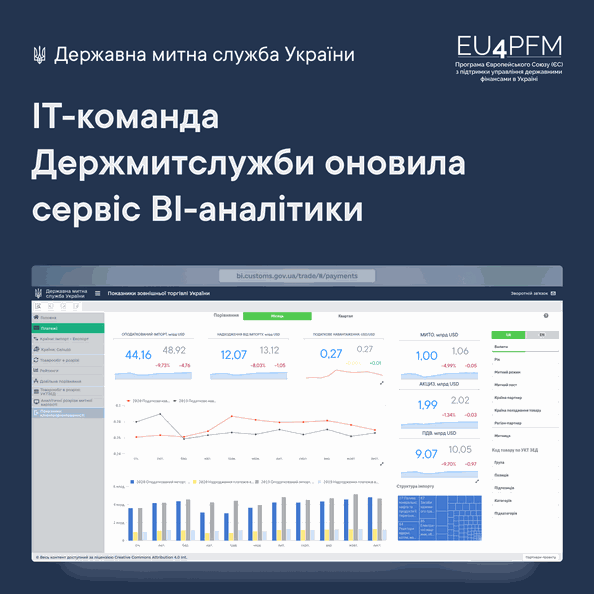 Odoo • Зображення та текст