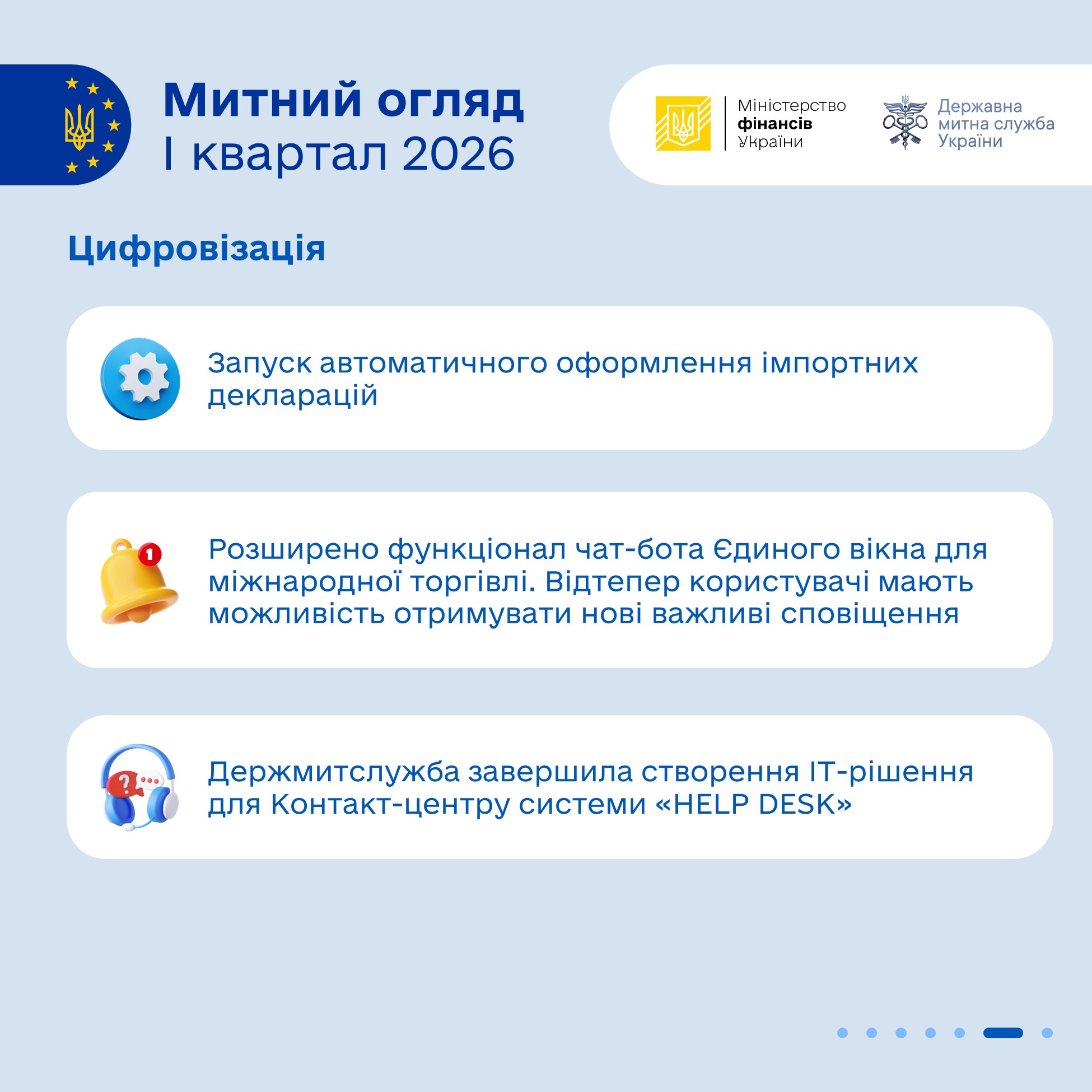 Зображення слайду