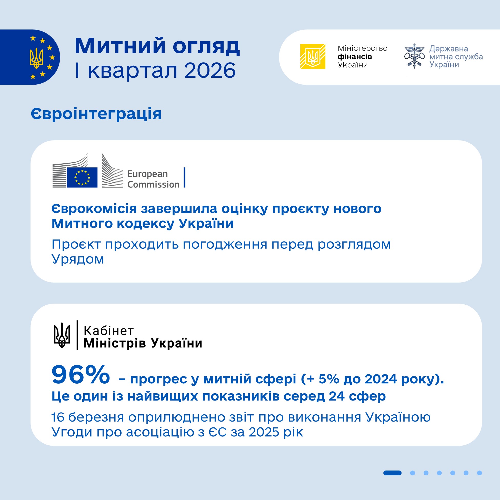 Зображення слайду