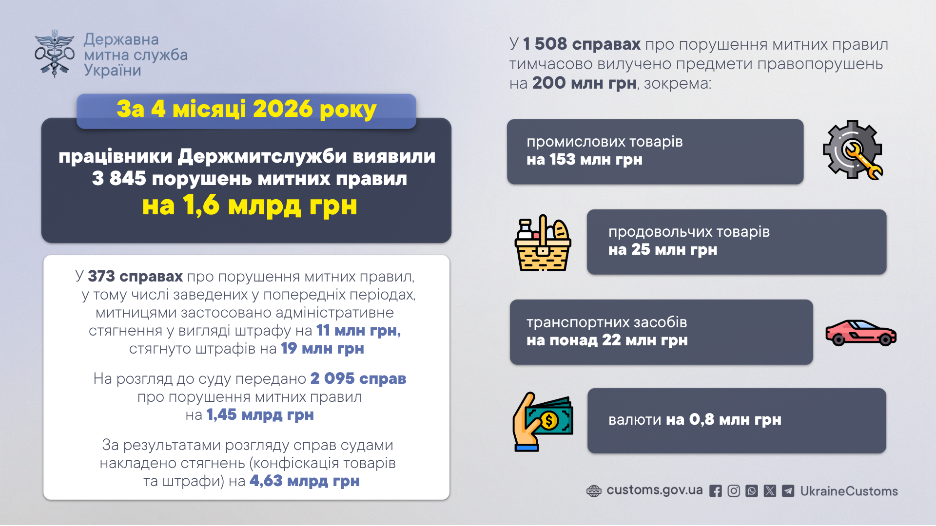 Odoo • Текст та зображення