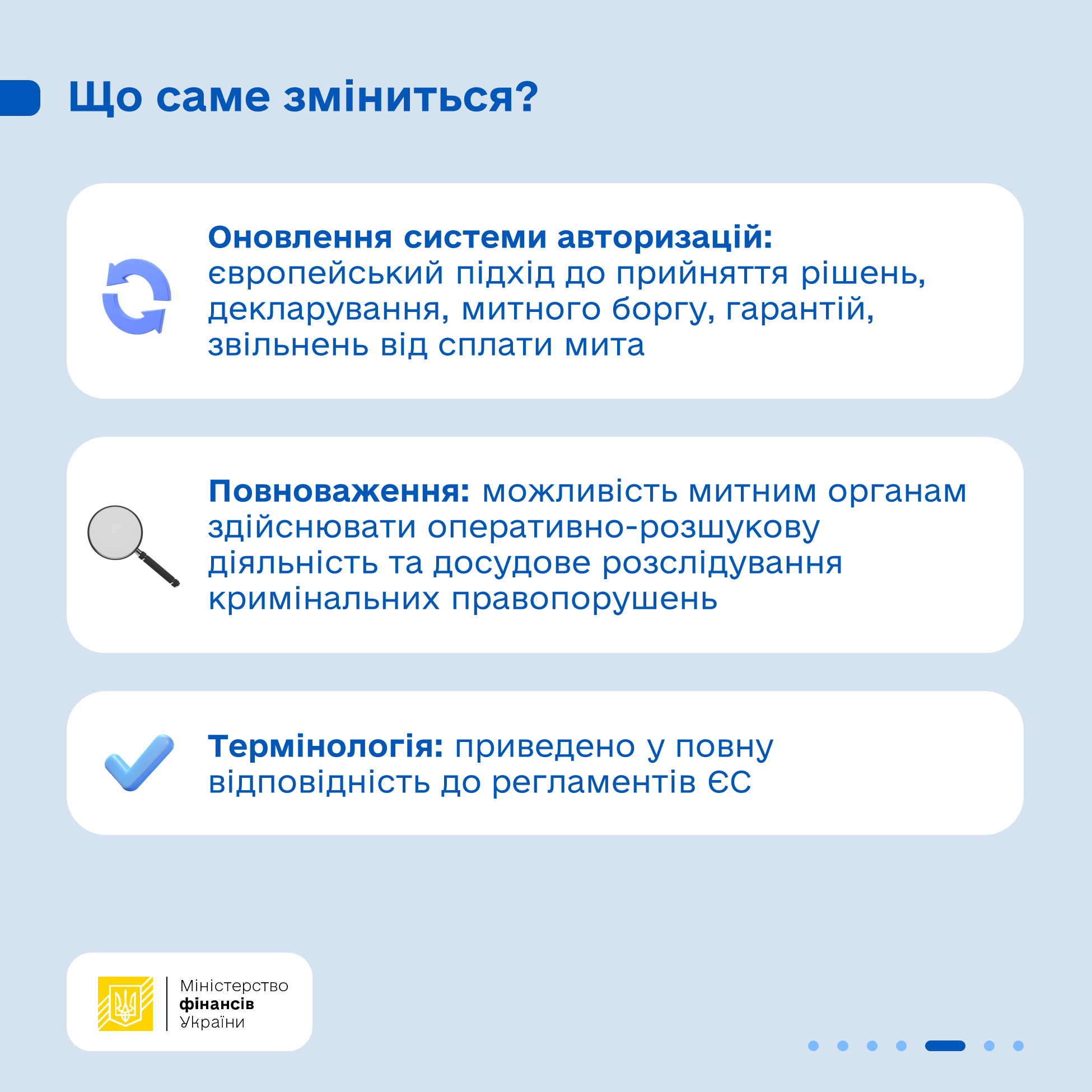 Зображення слайду