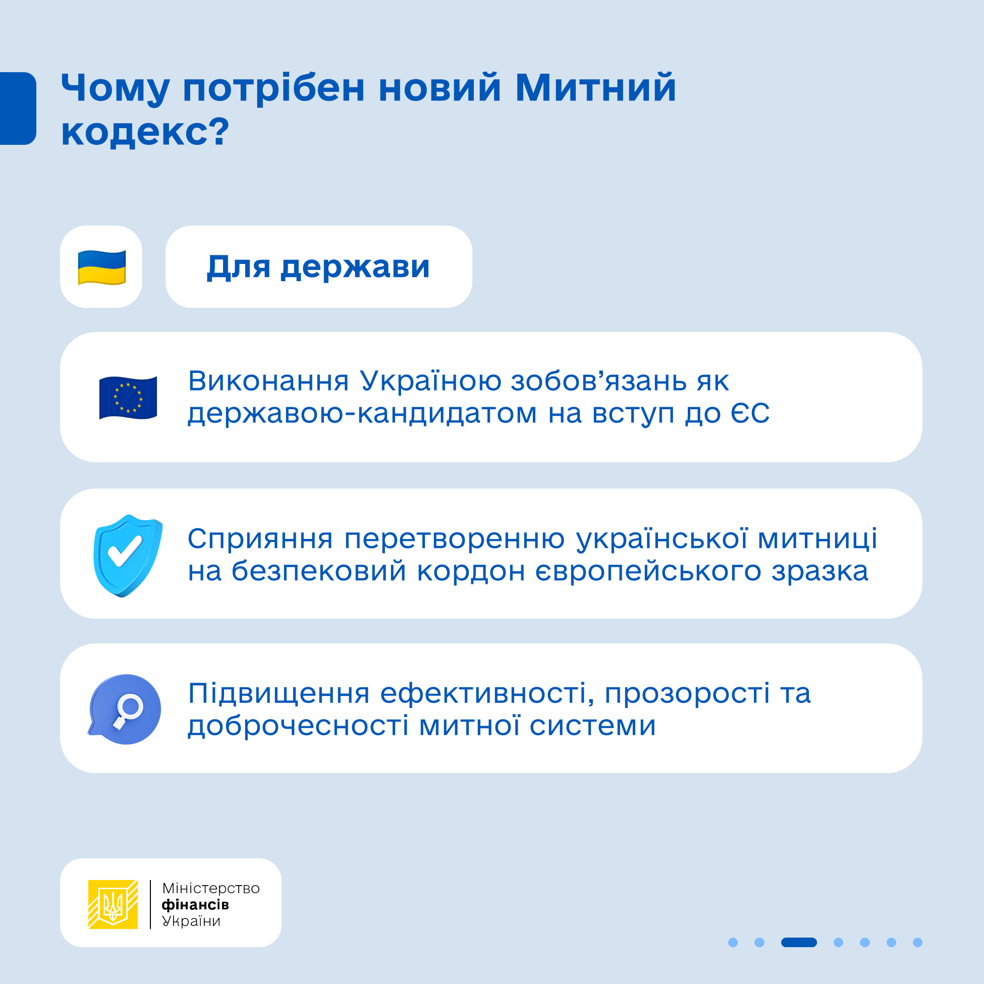 Зображення слайду