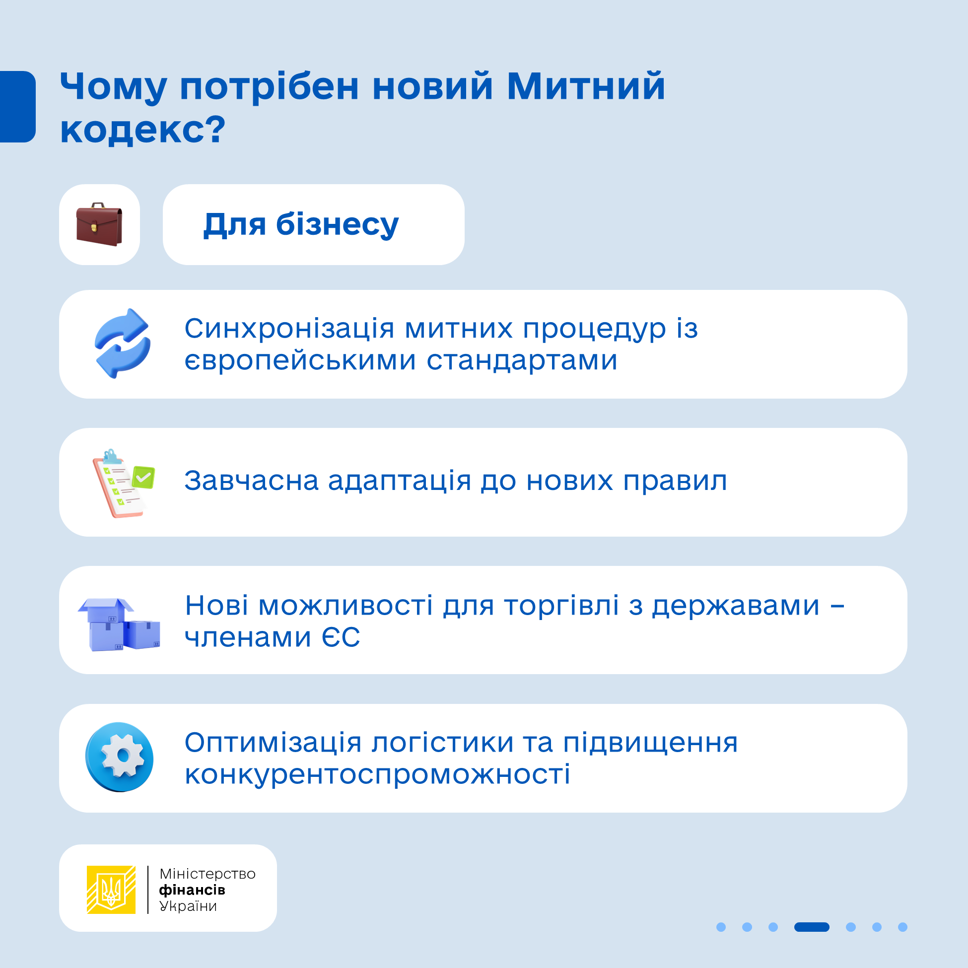Зображення слайду