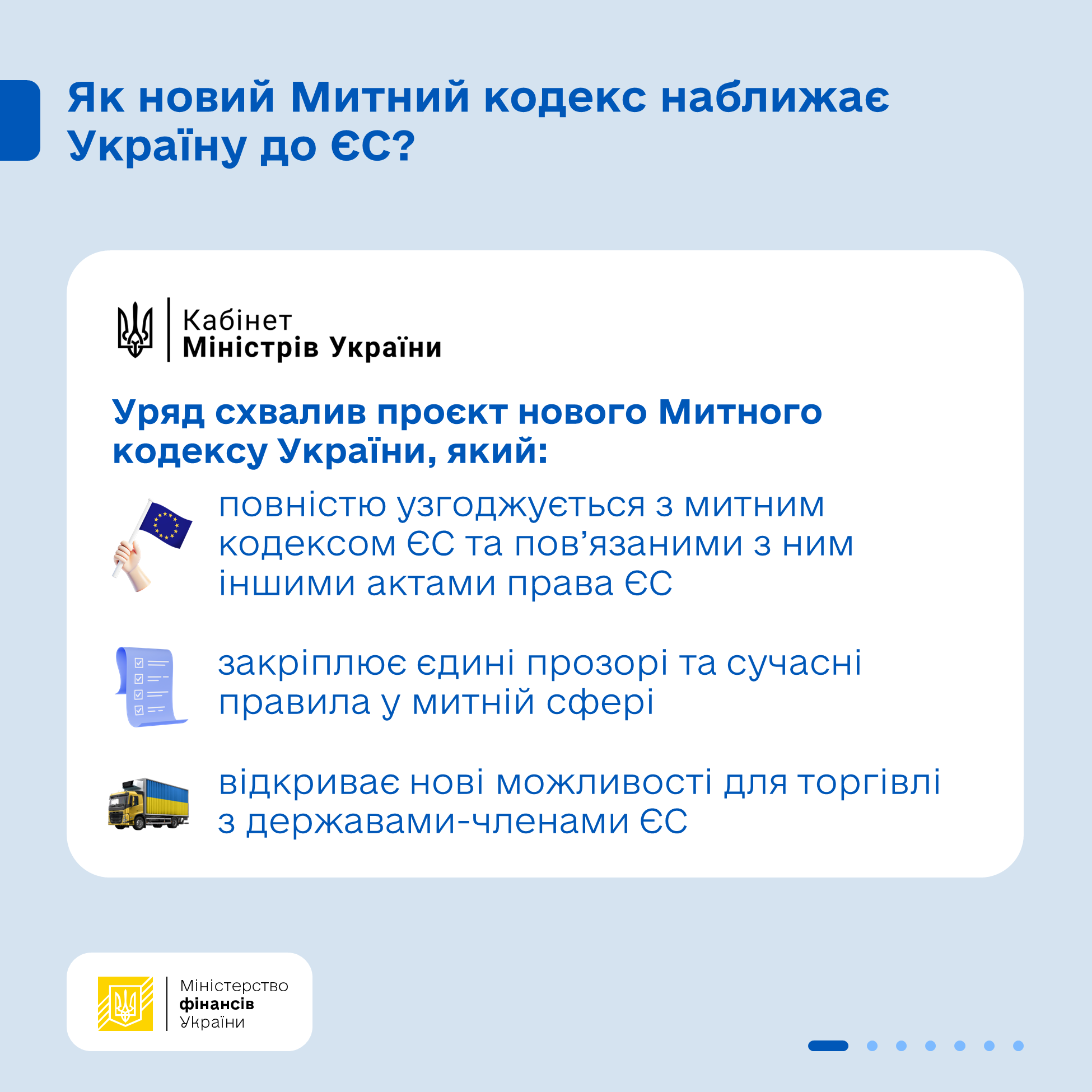 Зображення слайду