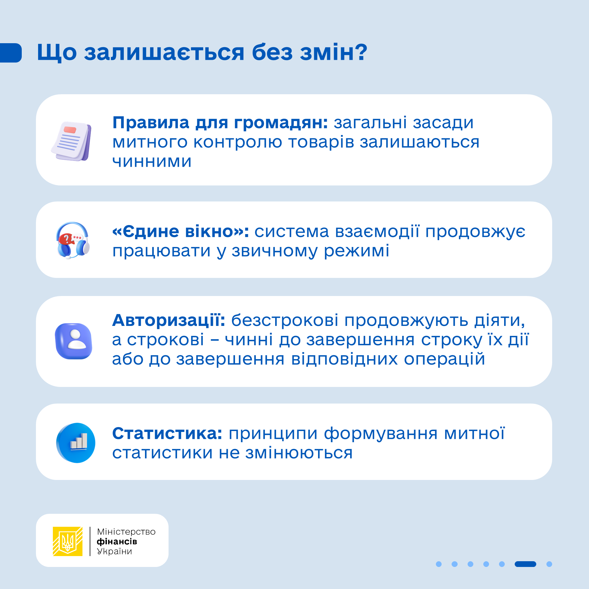 Зображення слайду