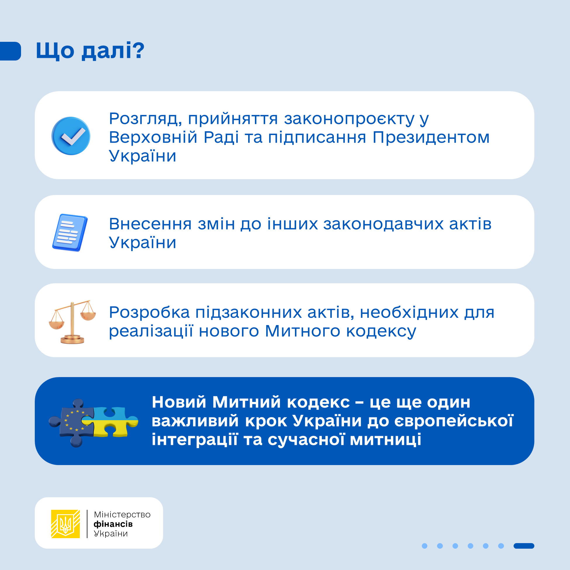 Зображення слайду