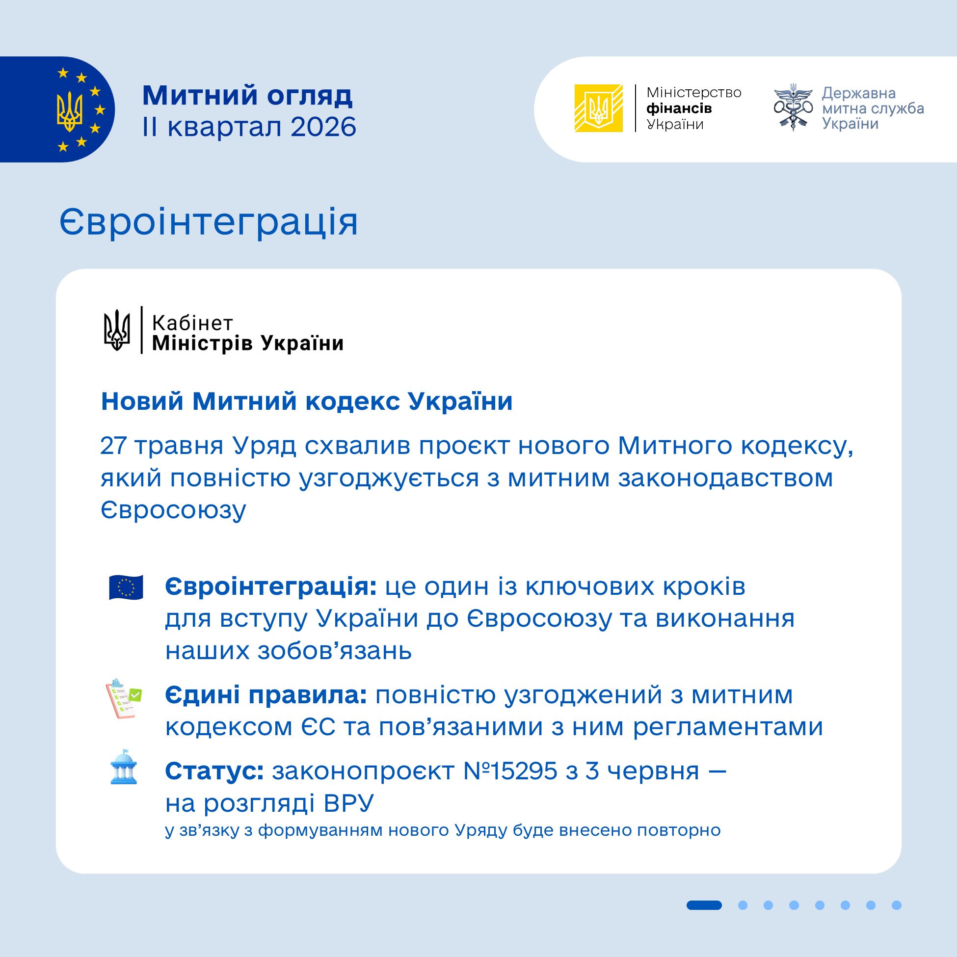 Зображення слайду