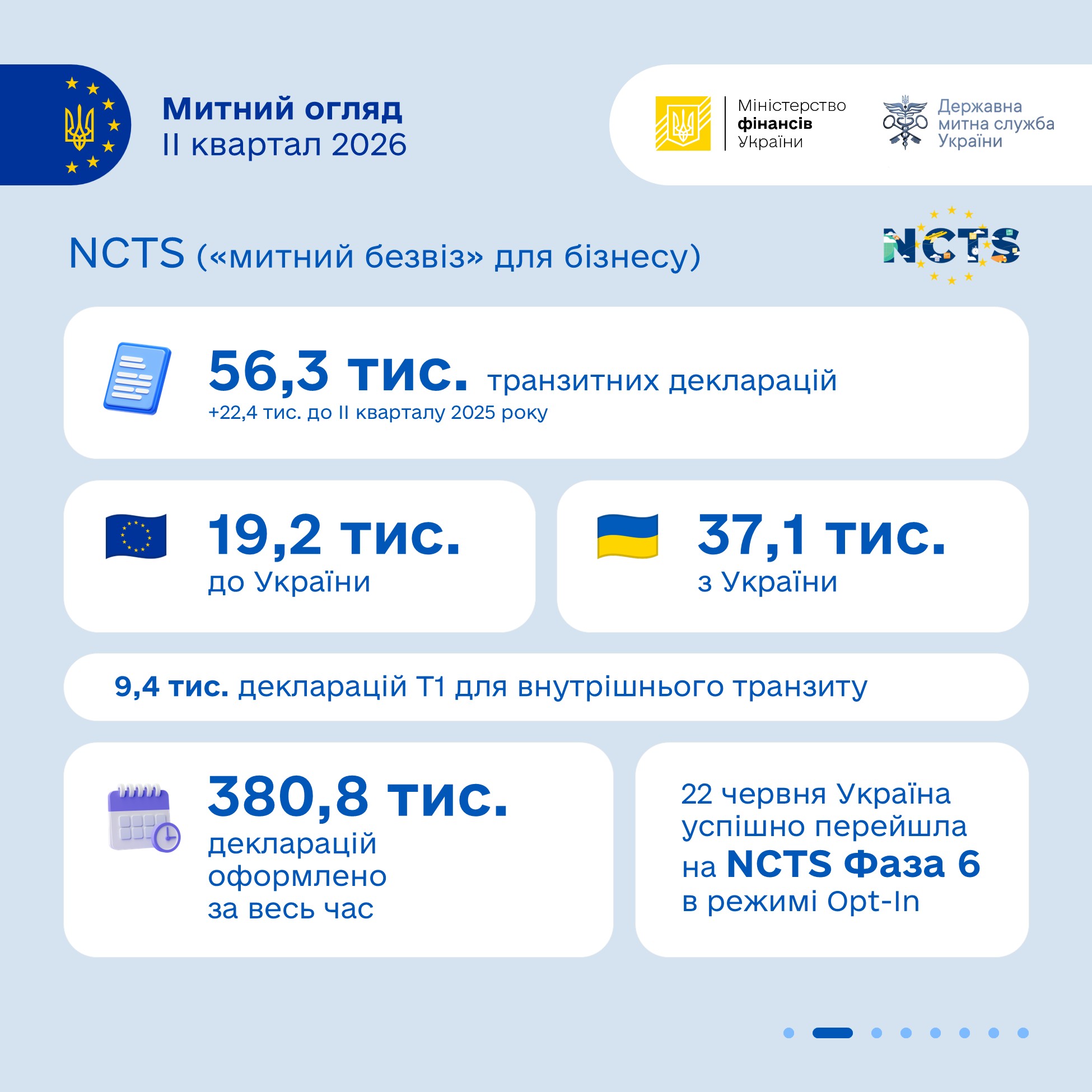 Зображення слайду