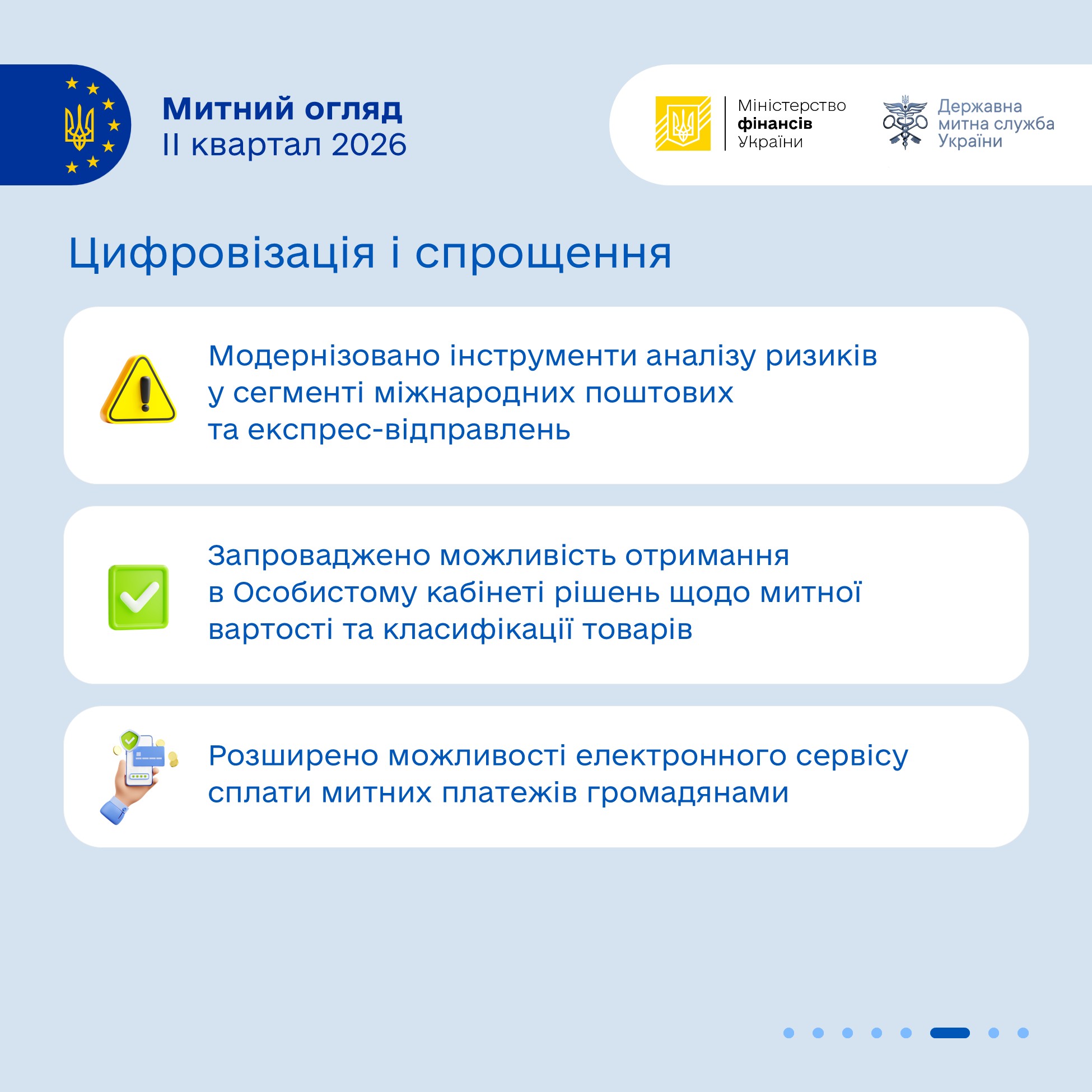 Зображення слайду