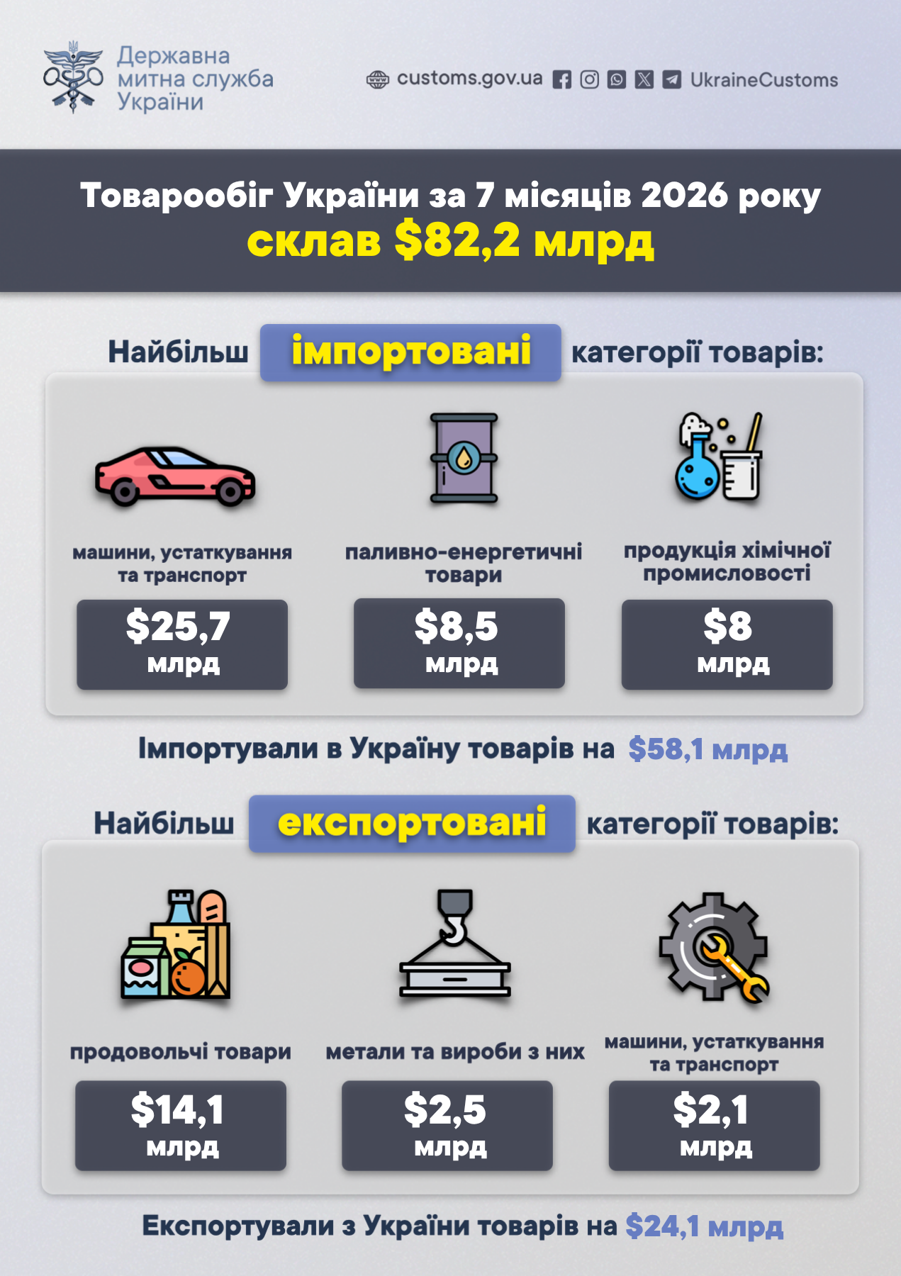 Odoo • Зображення та текст