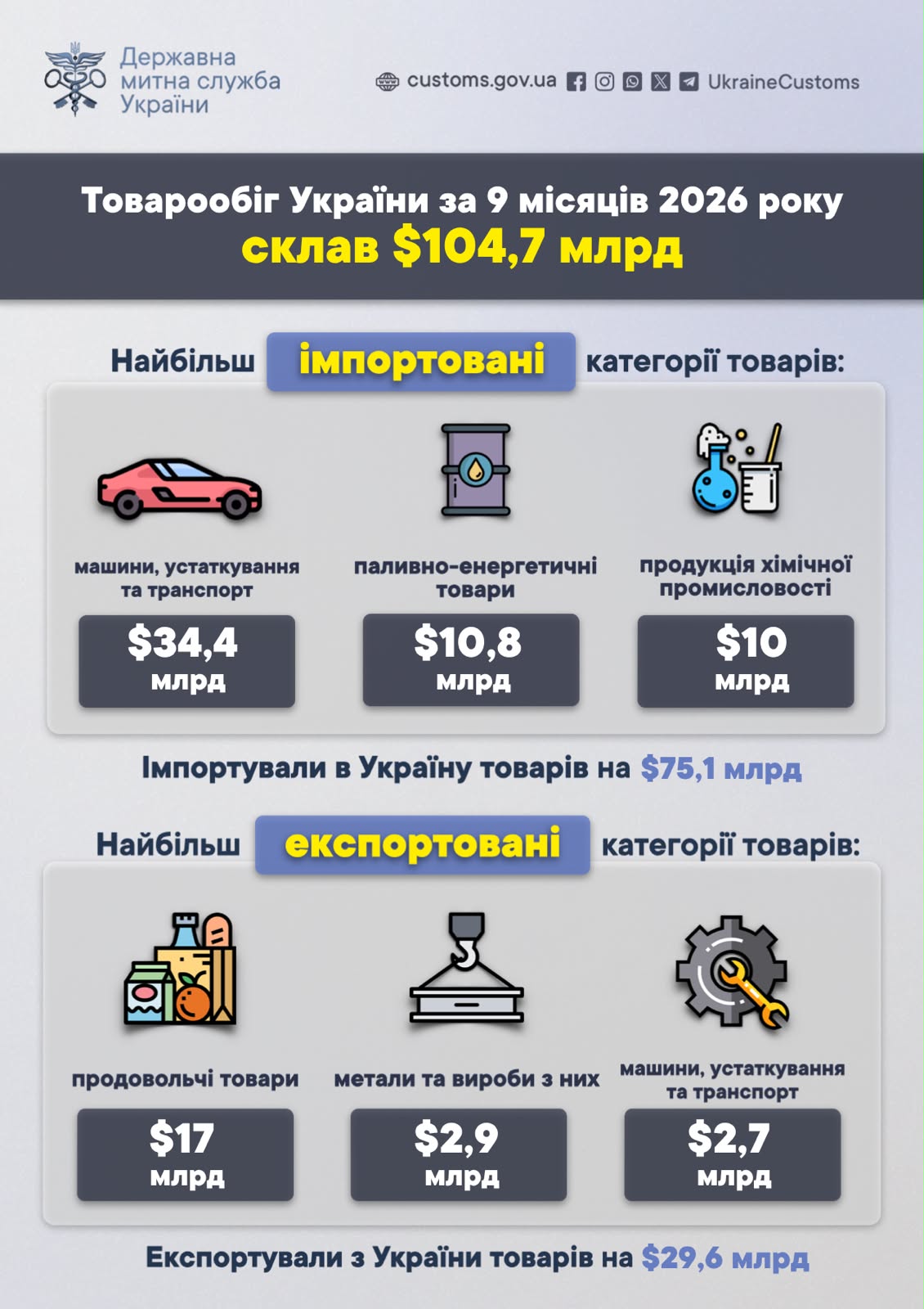 Odoo • Зображення та текст