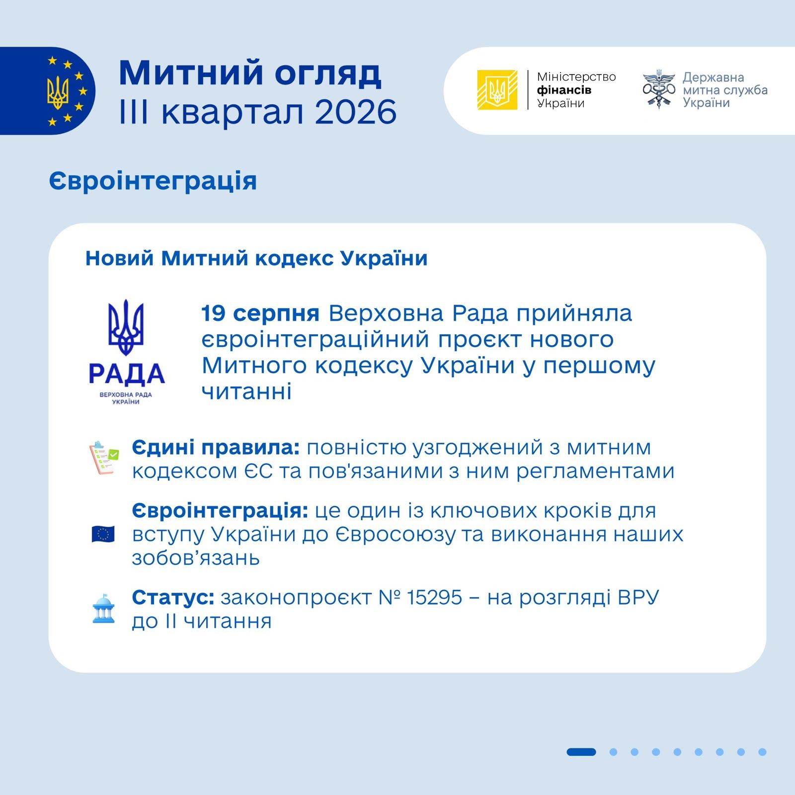 Зображення слайду