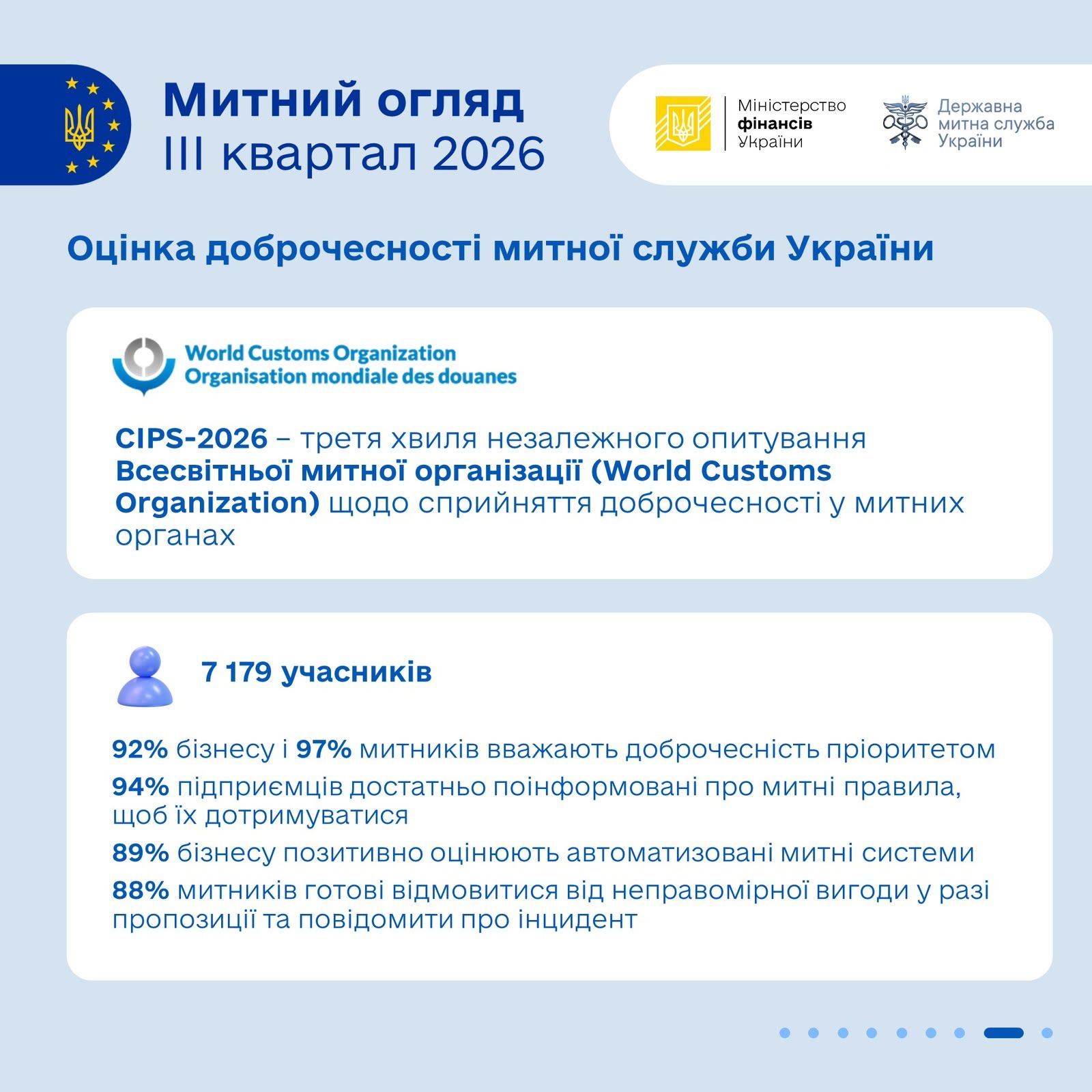 Зображення слайду