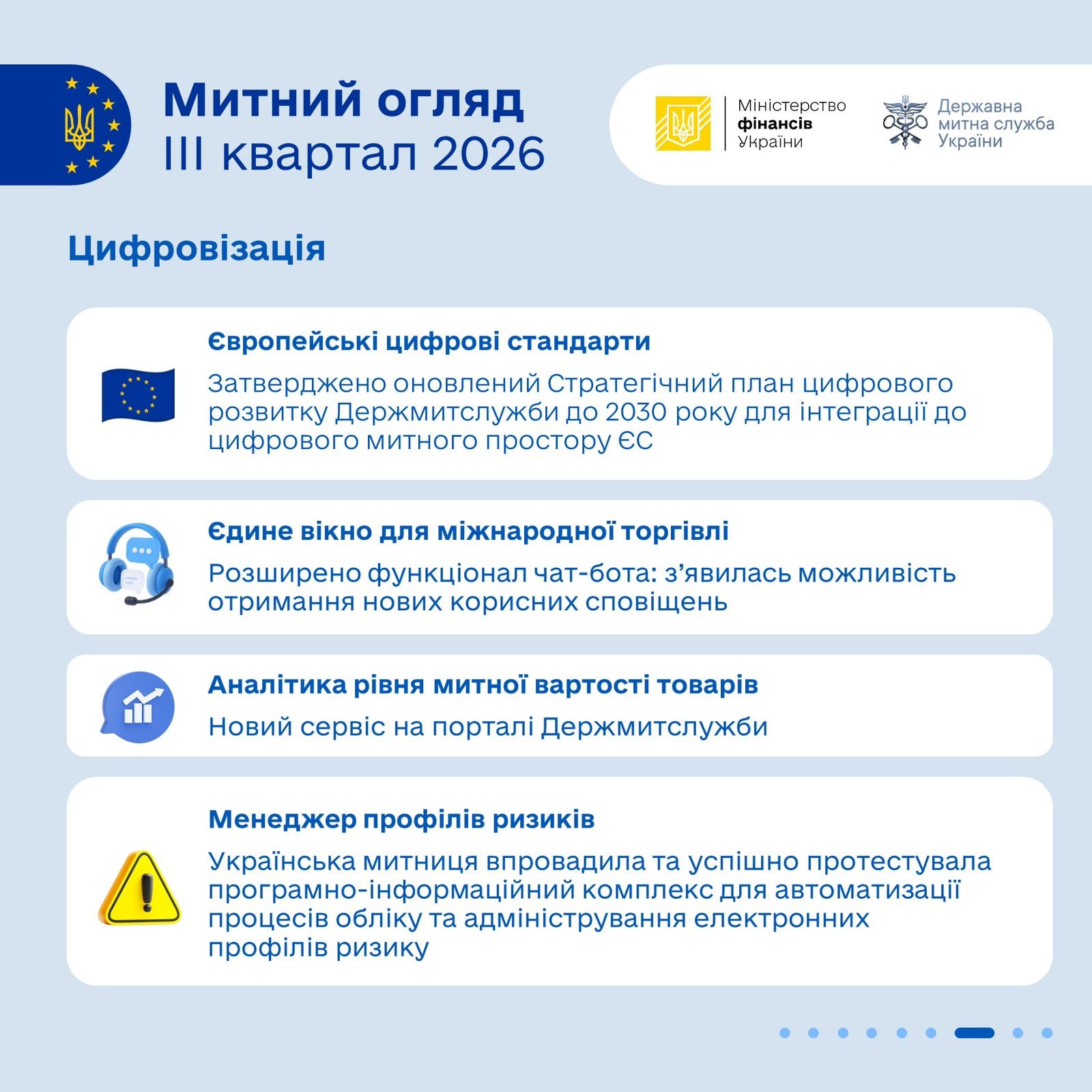 Зображення слайду