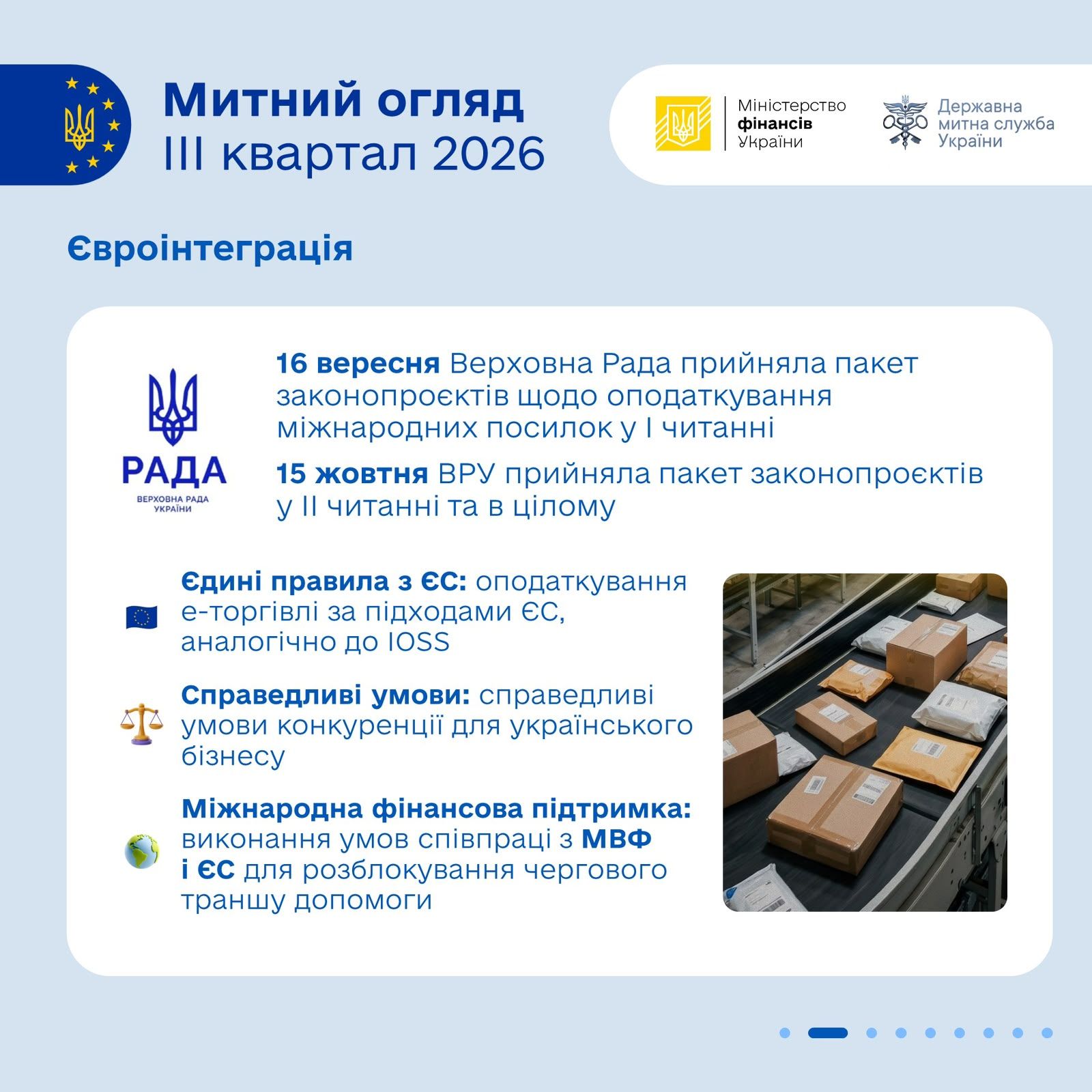 Зображення слайду