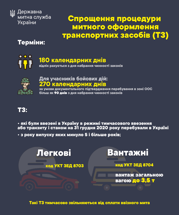 Odoo • Зображення та текст