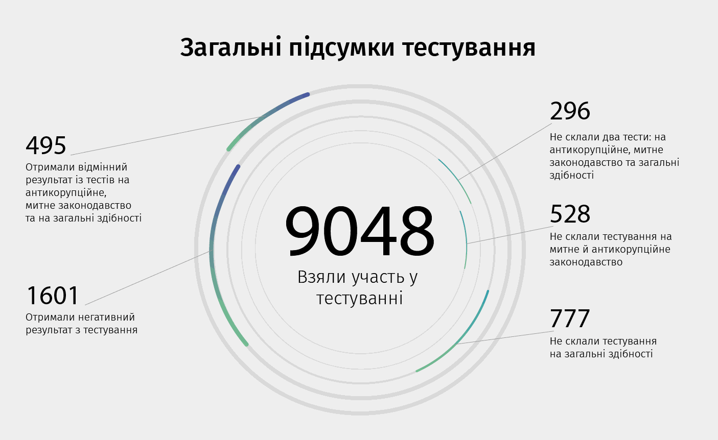 Odoo • Зображення та текст